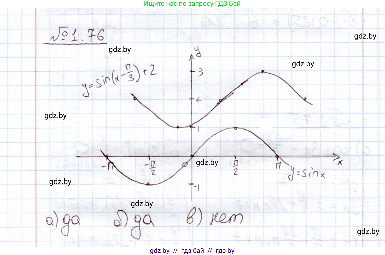 Алгебра, 11 класс Учебник, авторы: Арефьева Ирина Глебовна, Пирютко Ольга Николаевна, издательство Народная асвета, Минск, 2020, бирюзового цвета, страница 21, номер 1.76, Решение