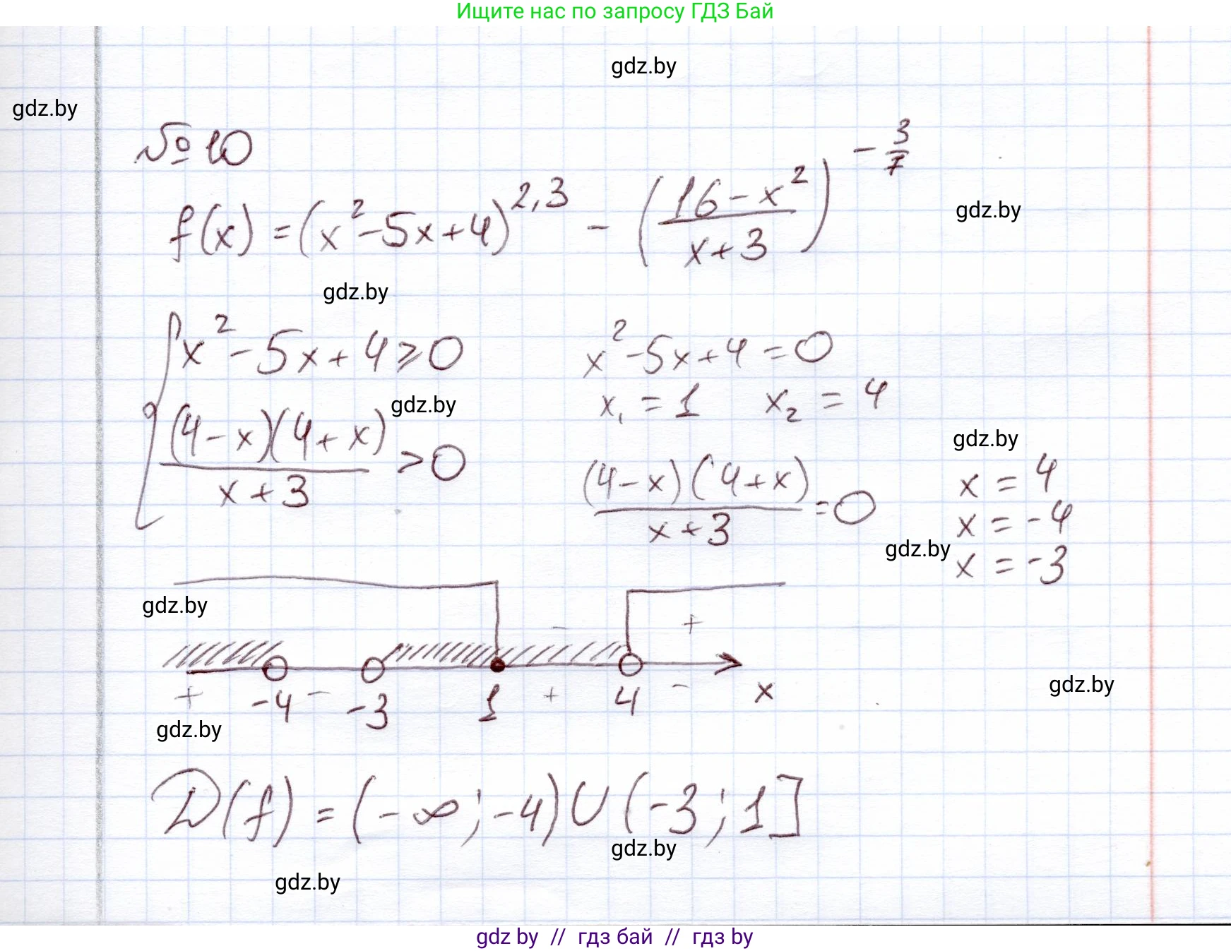 Алгебра, 11 класс Учебник, авторы: Арефьева Ирина Глебовна, Пирютко Ольга Николаевна, издательство Народная асвета, Минск, 2020, бирюзового цвета, страница 45, номер 10, Решение
