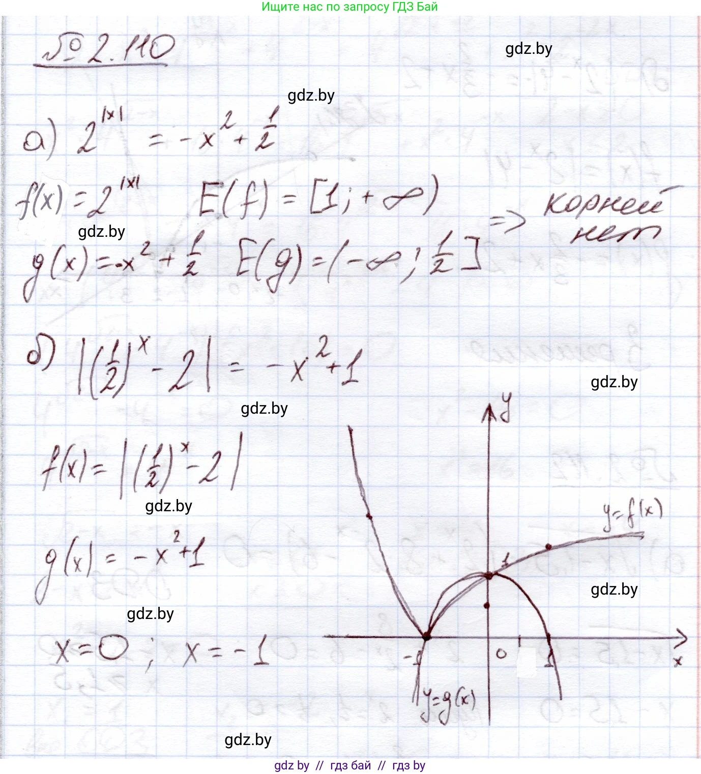 Алгебра, 11 класс Учебник, авторы: Арефьева Ирина Глебовна, Пирютко Ольга Николаевна, издательство Народная асвета, Минск, 2020, бирюзового цвета, страница 74, номер 2.110, Решение