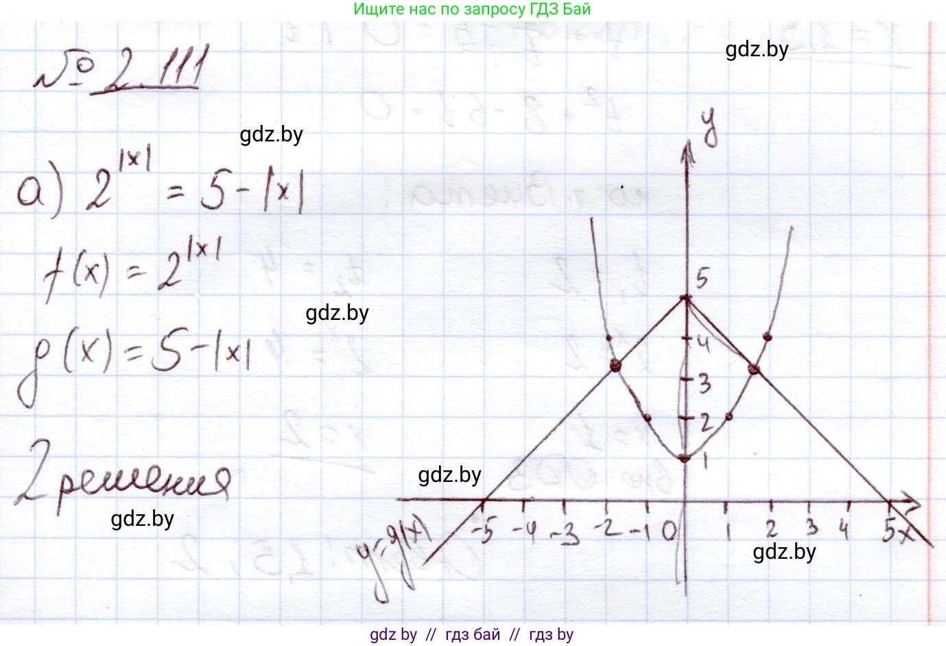 Алгебра, 11 класс Учебник, авторы: Арефьева Ирина Глебовна, Пирютко Ольга Николаевна, издательство Народная асвета, Минск, 2020, бирюзового цвета, страница 74, номер 2.111, Решение
