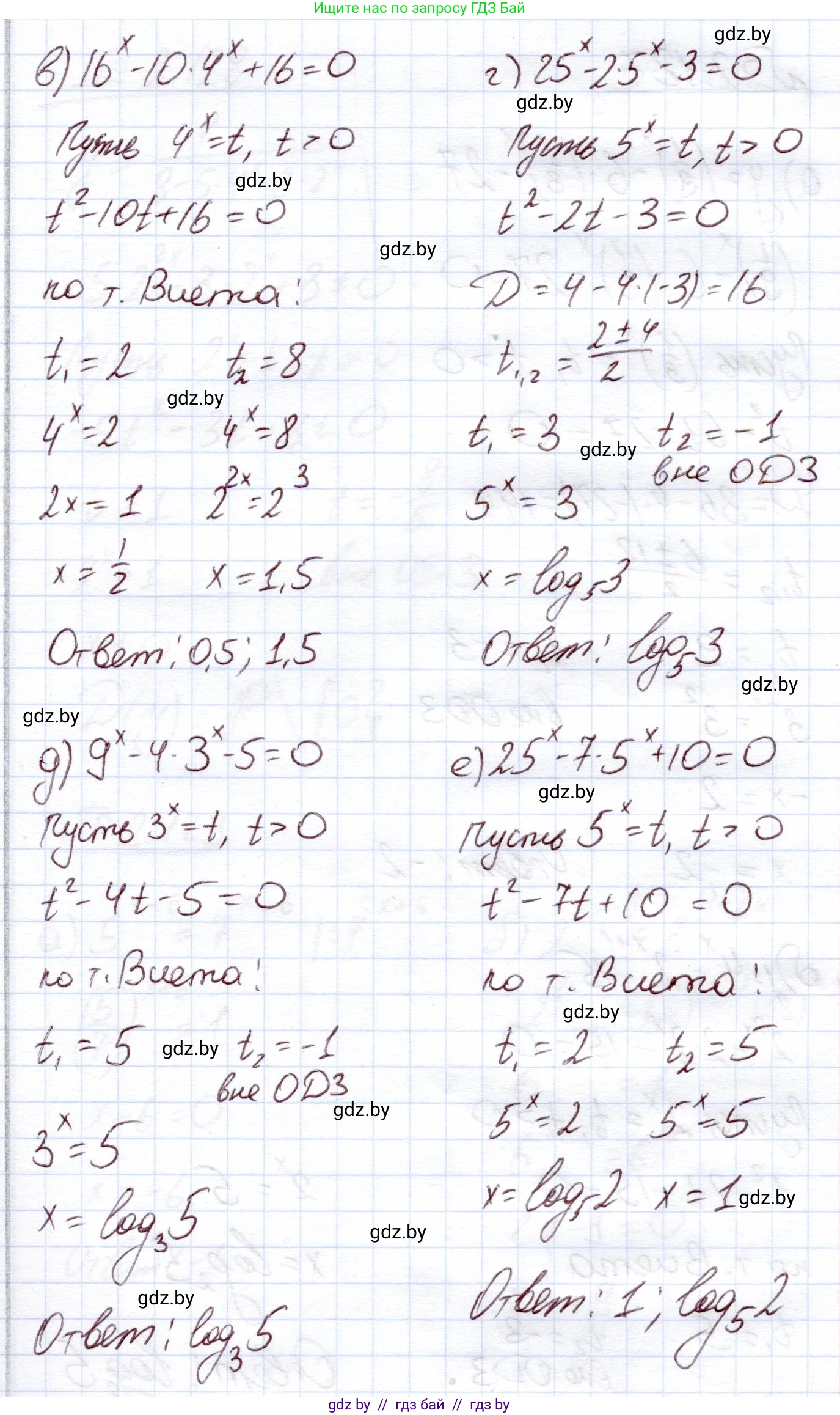 Алгебра, 11 класс Учебник, авторы: Арефьева Ирина Глебовна, Пирютко Ольга Николаевна, издательство Народная асвета, Минск, 2020, бирюзового цвета, страница 76, номер 2.126, Решение (продолжение 2)