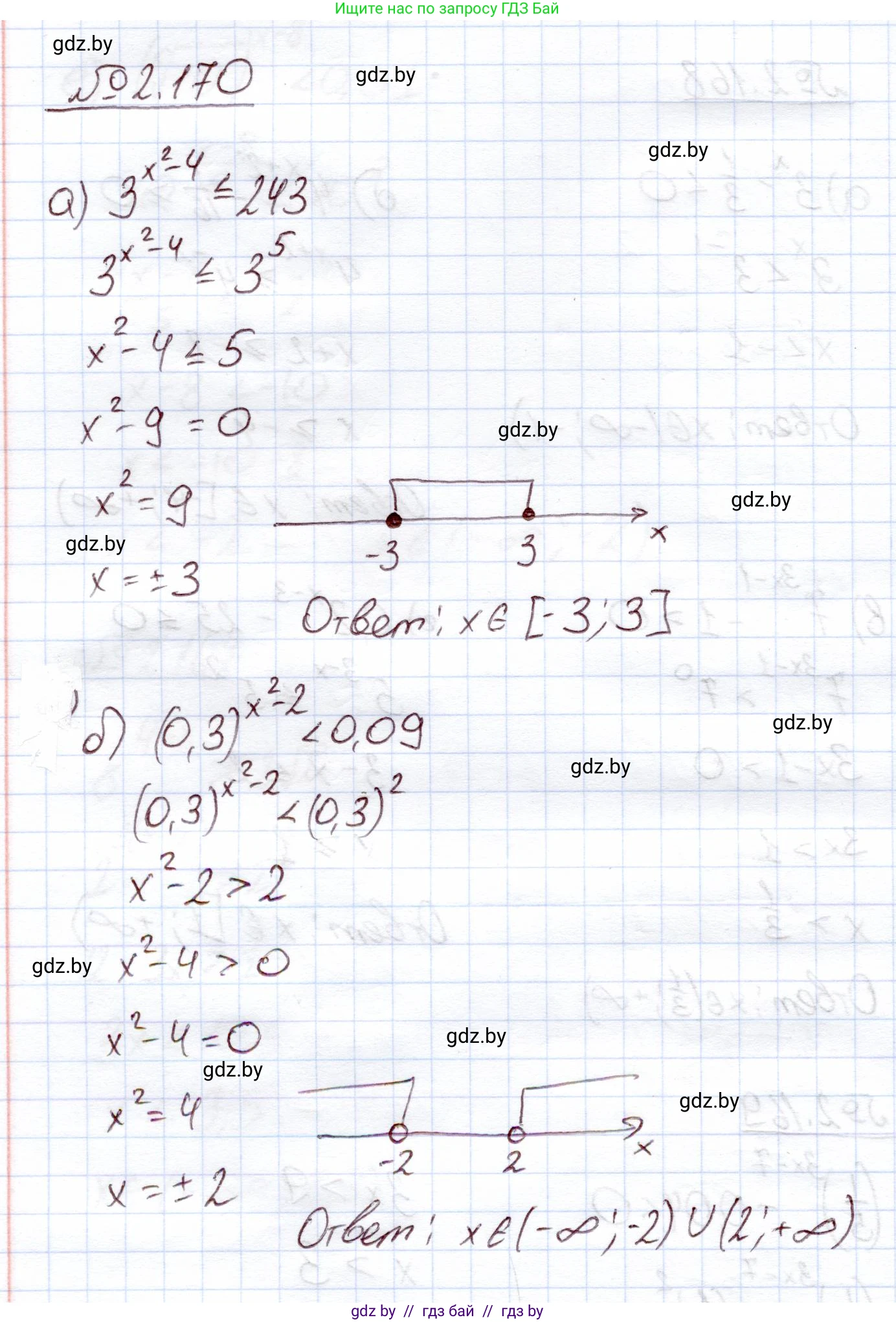 Алгебра, 11 класс Учебник, авторы: Арефьева Ирина Глебовна, Пирютко Ольга Николаевна, издательство Народная асвета, Минск, 2020, бирюзового цвета, страница 90, номер 2.170, Решение