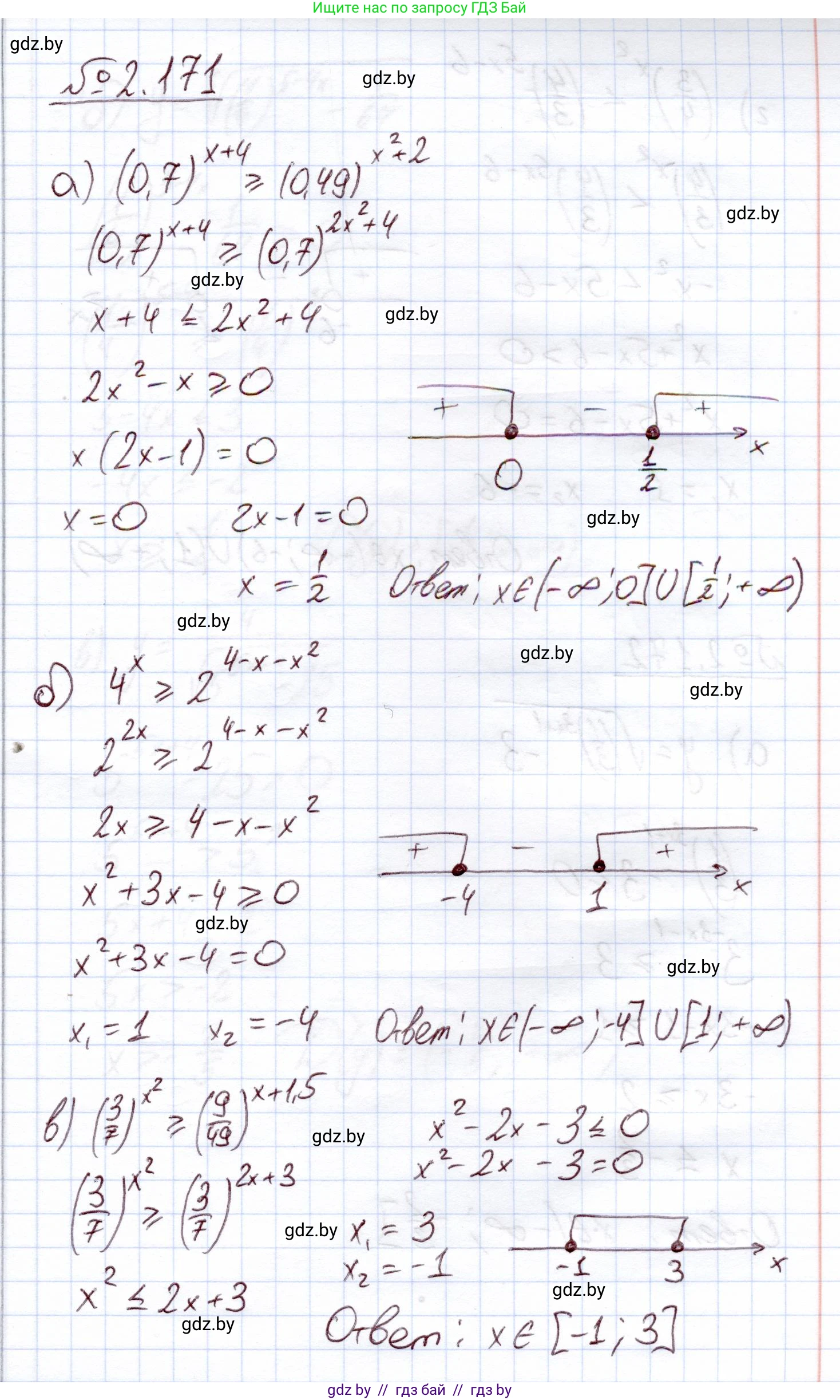 Алгебра, 11 класс Учебник, авторы: Арефьева Ирина Глебовна, Пирютко Ольга Николаевна, издательство Народная асвета, Минск, 2020, бирюзового цвета, страница 90, номер 2.171, Решение