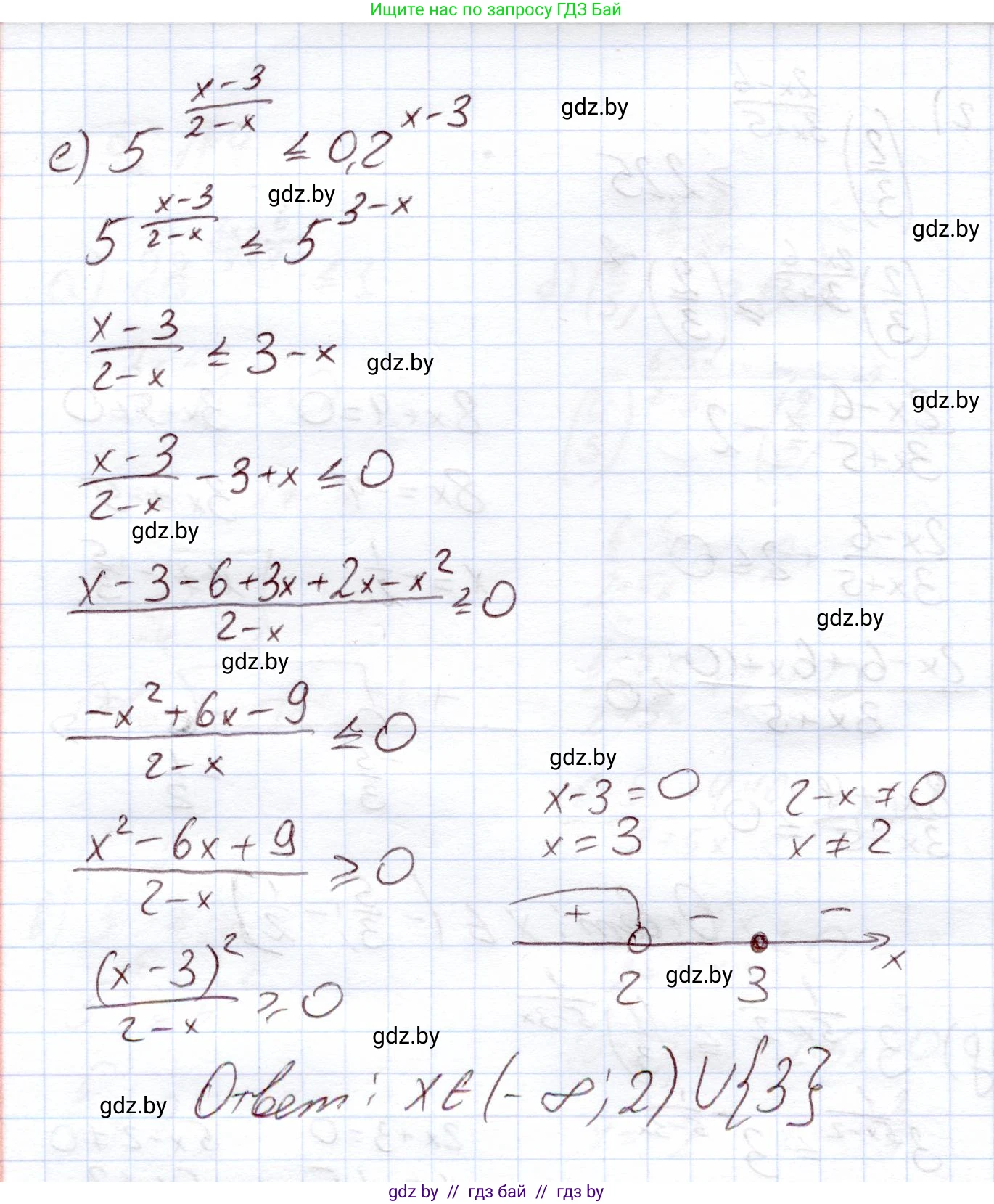 Алгебра, 11 класс Учебник, авторы: Арефьева Ирина Глебовна, Пирютко Ольга Николаевна, издательство Народная асвета, Минск, 2020, бирюзового цвета, страница 91, номер 2.174, Решение (продолжение 3)