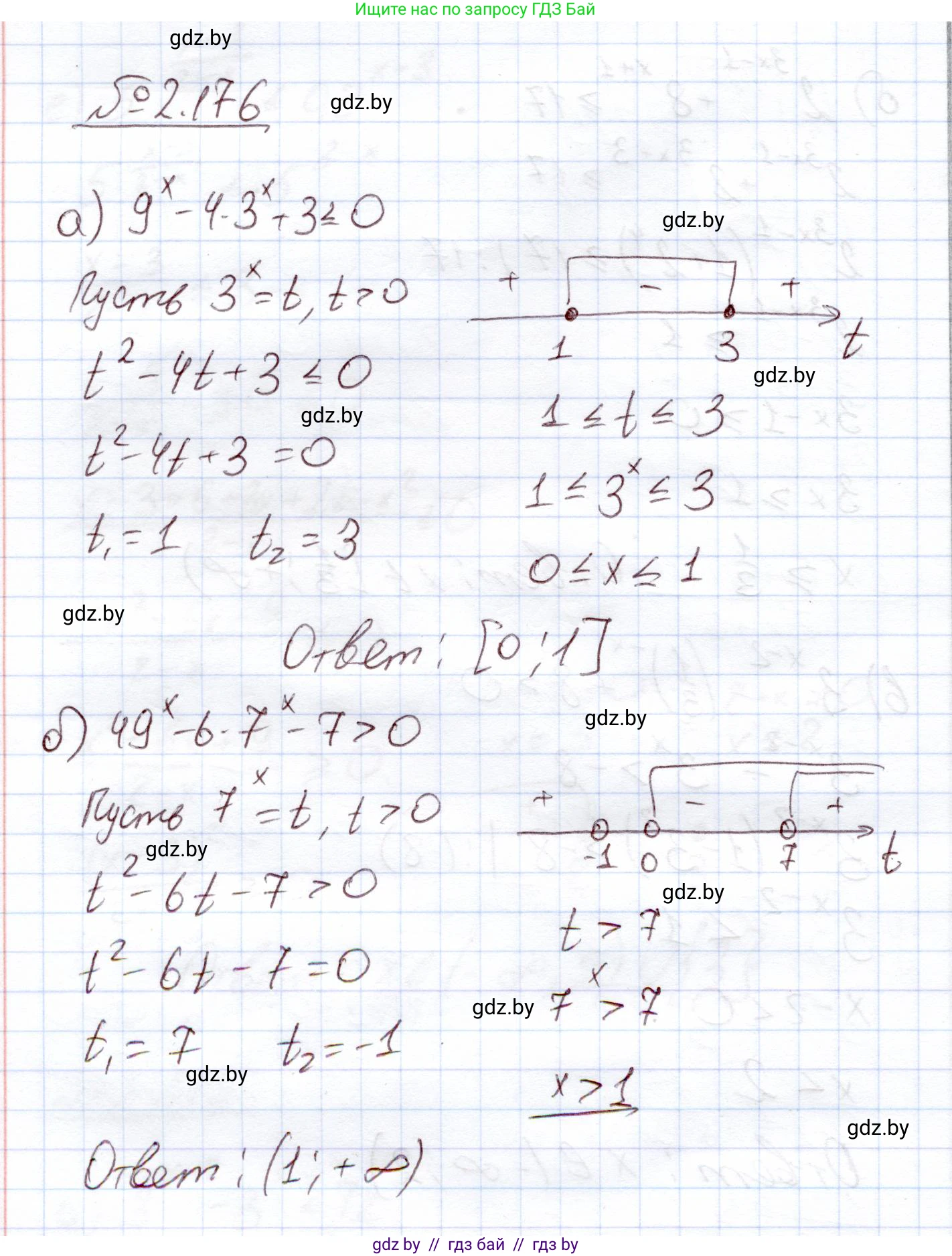 Алгебра, 11 класс Учебник, авторы: Арефьева Ирина Глебовна, Пирютко Ольга Николаевна, издательство Народная асвета, Минск, 2020, бирюзового цвета, страница 91, номер 2.176, Решение