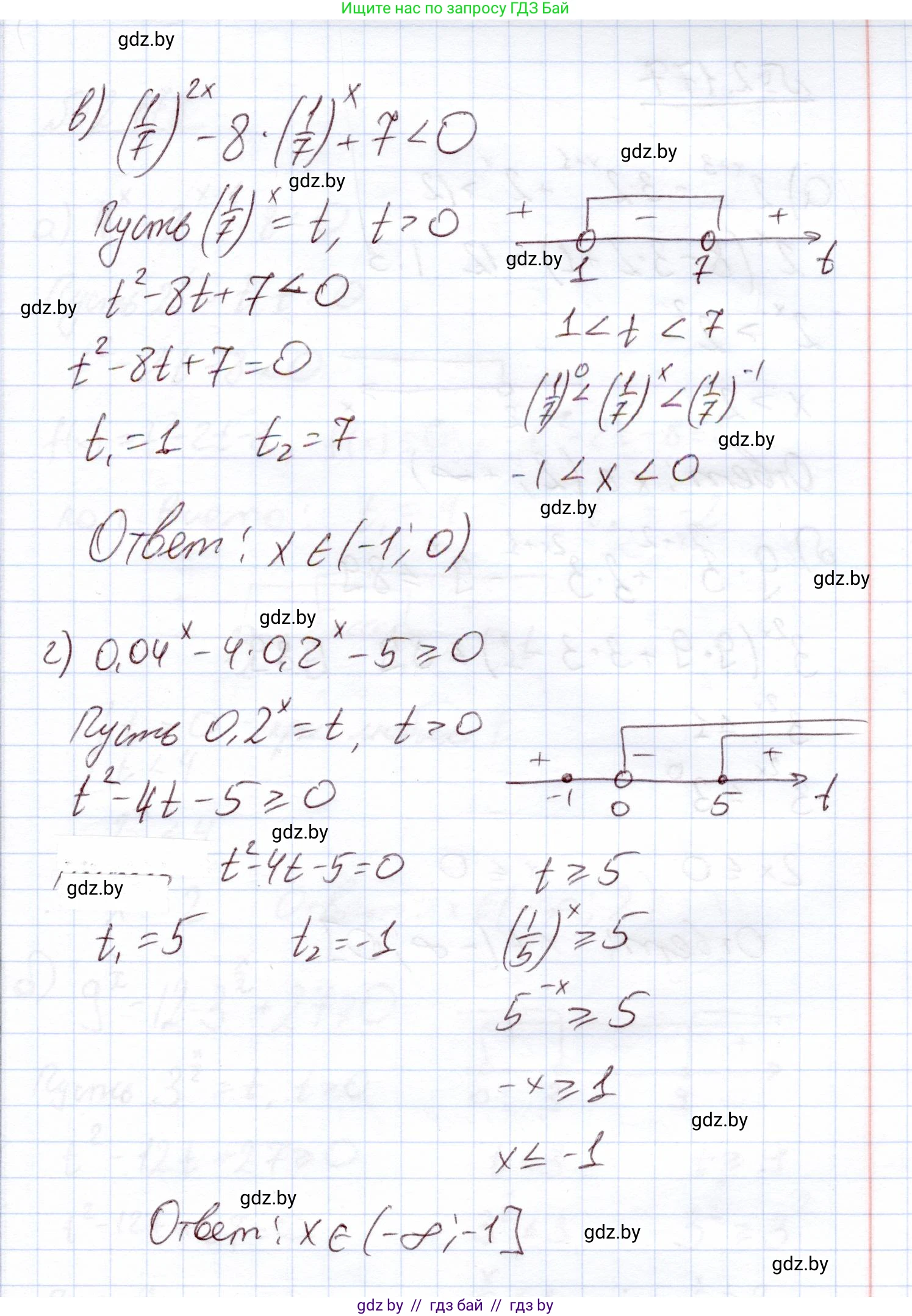 Алгебра, 11 класс Учебник, авторы: Арефьева Ирина Глебовна, Пирютко Ольга Николаевна, издательство Народная асвета, Минск, 2020, бирюзового цвета, страница 91, номер 2.176, Решение (продолжение 2)