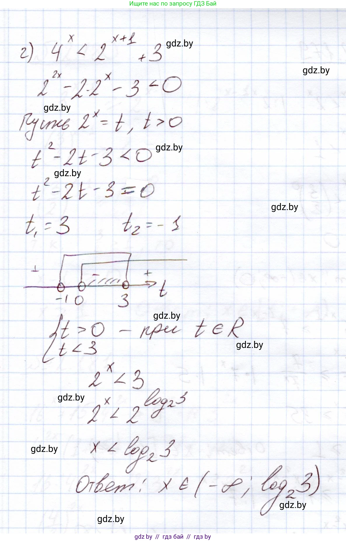 Алгебра, 11 класс Учебник, авторы: Арефьева Ирина Глебовна, Пирютко Ольга Николаевна, издательство Народная асвета, Минск, 2020, бирюзового цвета, страница 91, номер 2.178, Решение (продолжение 3)