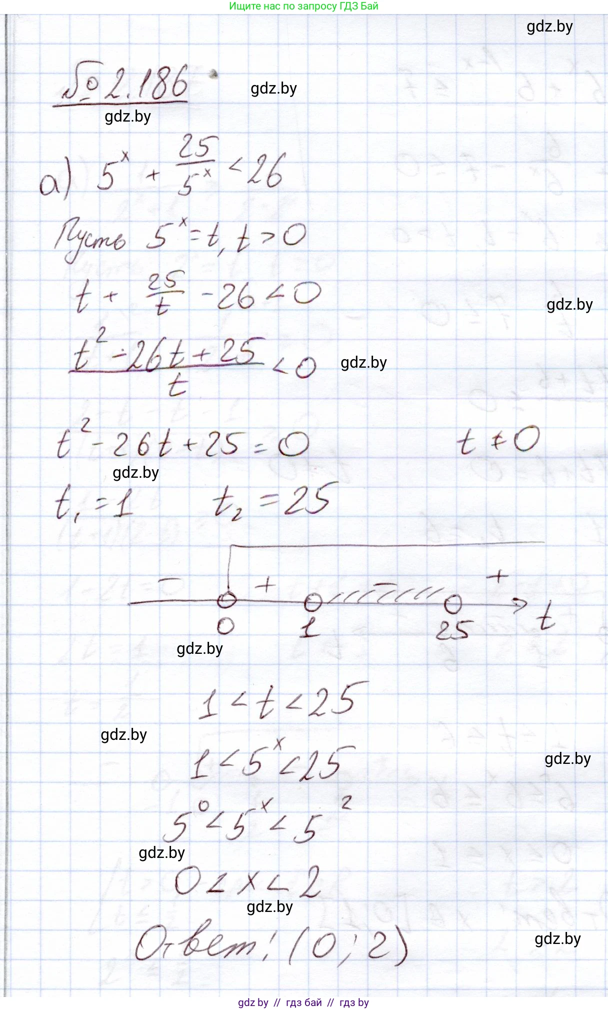 Алгебра, 11 класс Учебник, авторы: Арефьева Ирина Глебовна, Пирютко Ольга Николаевна, издательство Народная асвета, Минск, 2020, бирюзового цвета, страница 92, номер 2.186, Решение