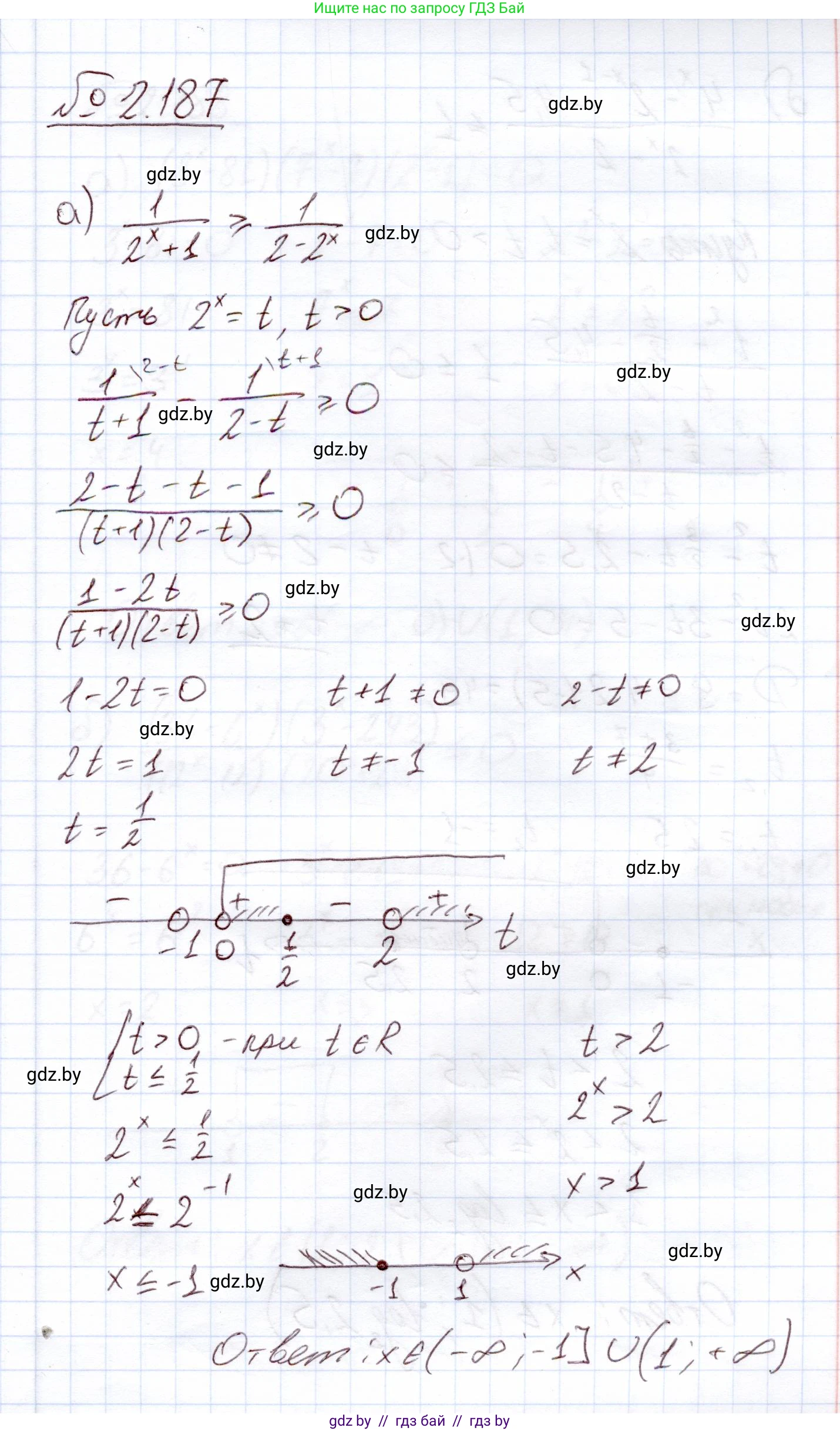 Алгебра, 11 класс Учебник, авторы: Арефьева Ирина Глебовна, Пирютко Ольга Николаевна, издательство Народная асвета, Минск, 2020, бирюзового цвета, страница 92, номер 2.187, Решение
