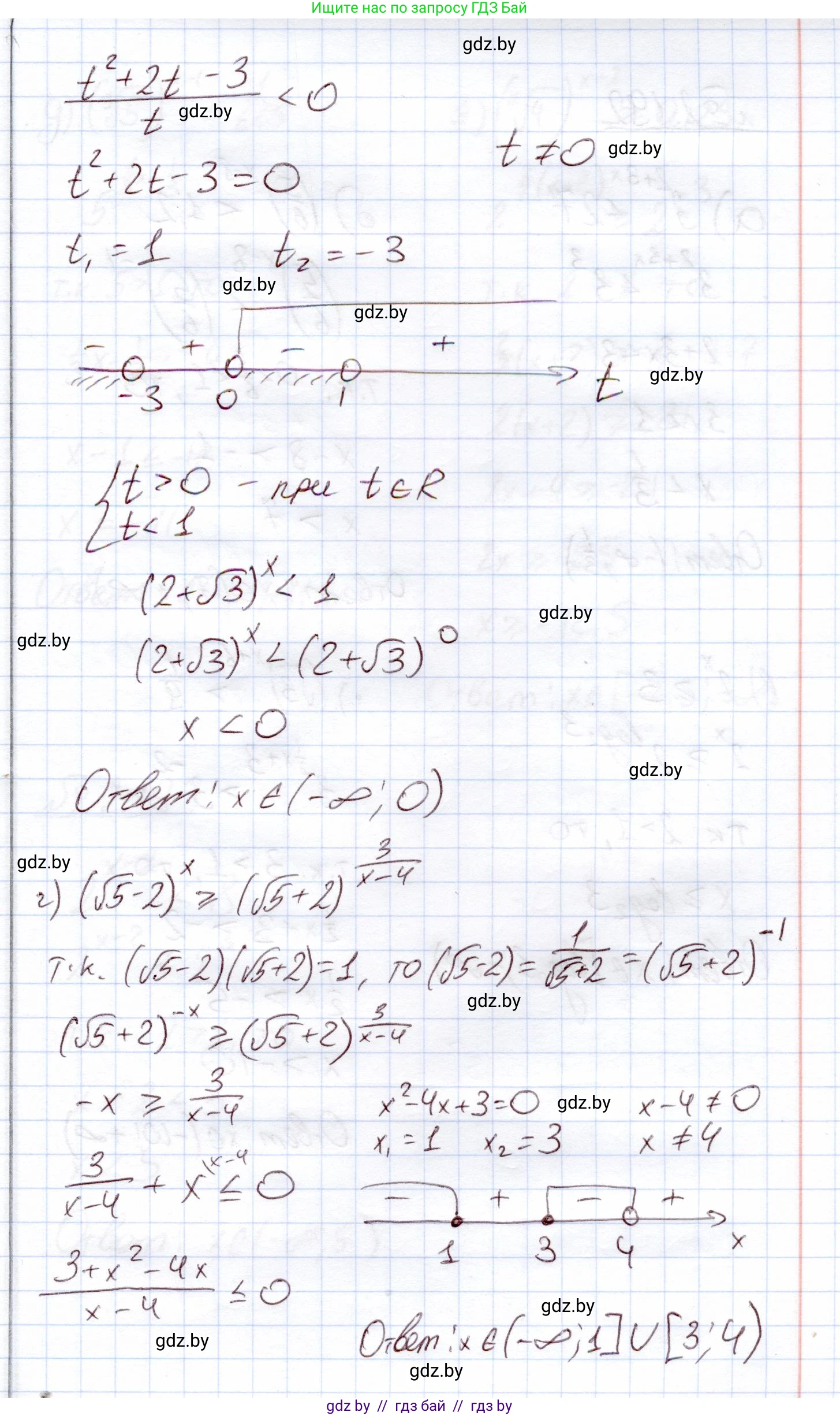 Алгебра, 11 класс Учебник, авторы: Арефьева Ирина Глебовна, Пирютко Ольга Николаевна, издательство Народная асвета, Минск, 2020, бирюзового цвета, страница 92, номер 2.191, Решение (продолжение 2)