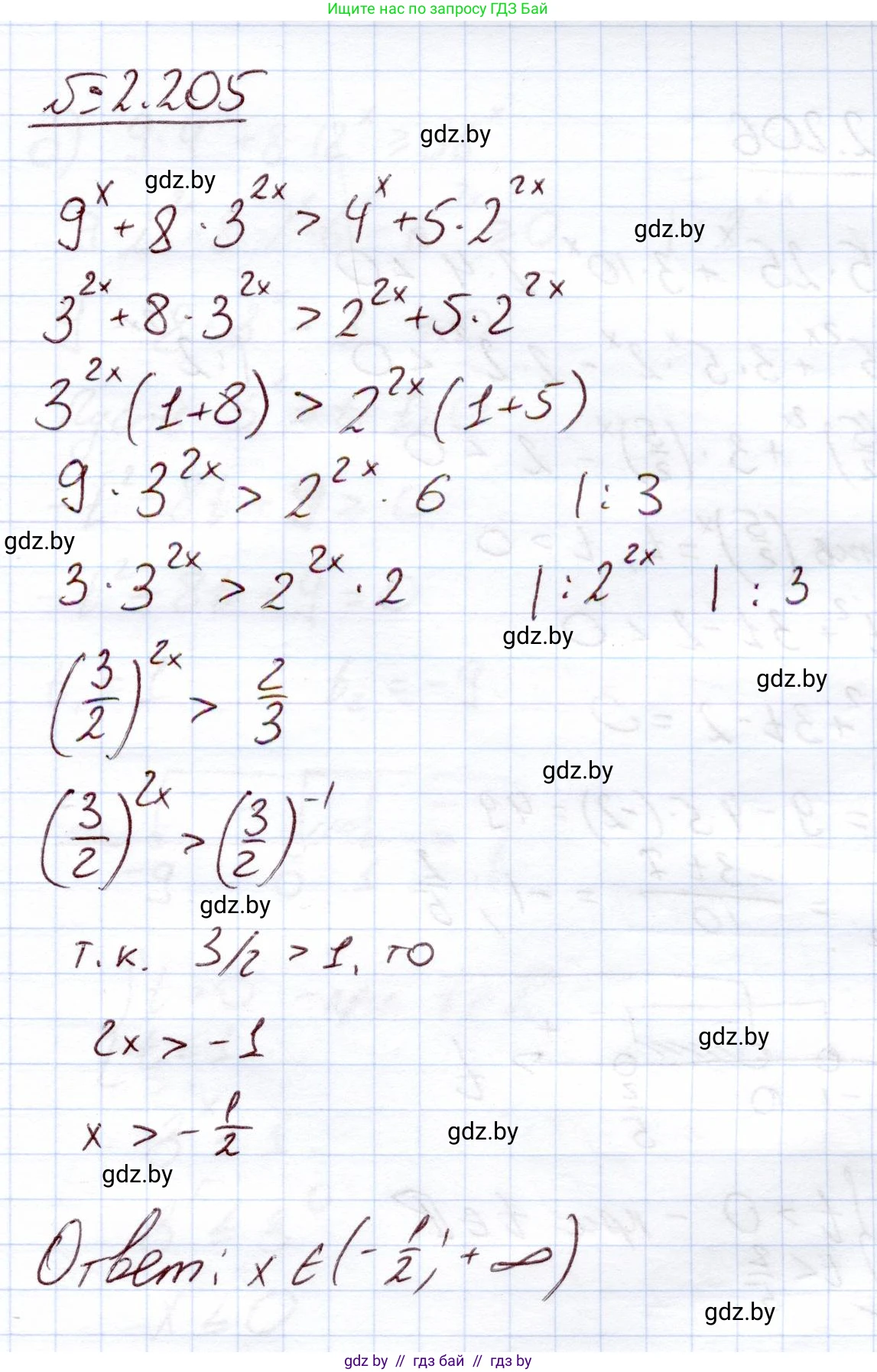 Алгебра, 11 класс Учебник, авторы: Арефьева Ирина Глебовна, Пирютко Ольга Николаевна, издательство Народная асвета, Минск, 2020, бирюзового цвета, страница 94, номер 2.205, Решение