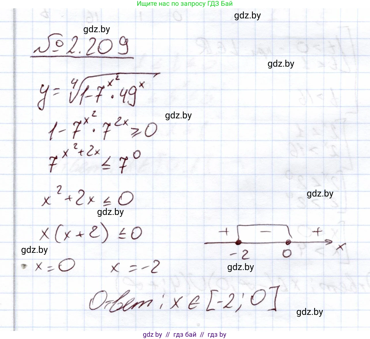 Алгебра, 11 класс Учебник, авторы: Арефьева Ирина Глебовна, Пирютко Ольга Николаевна, издательство Народная асвета, Минск, 2020, бирюзового цвета, страница 94, номер 2.209, Решение