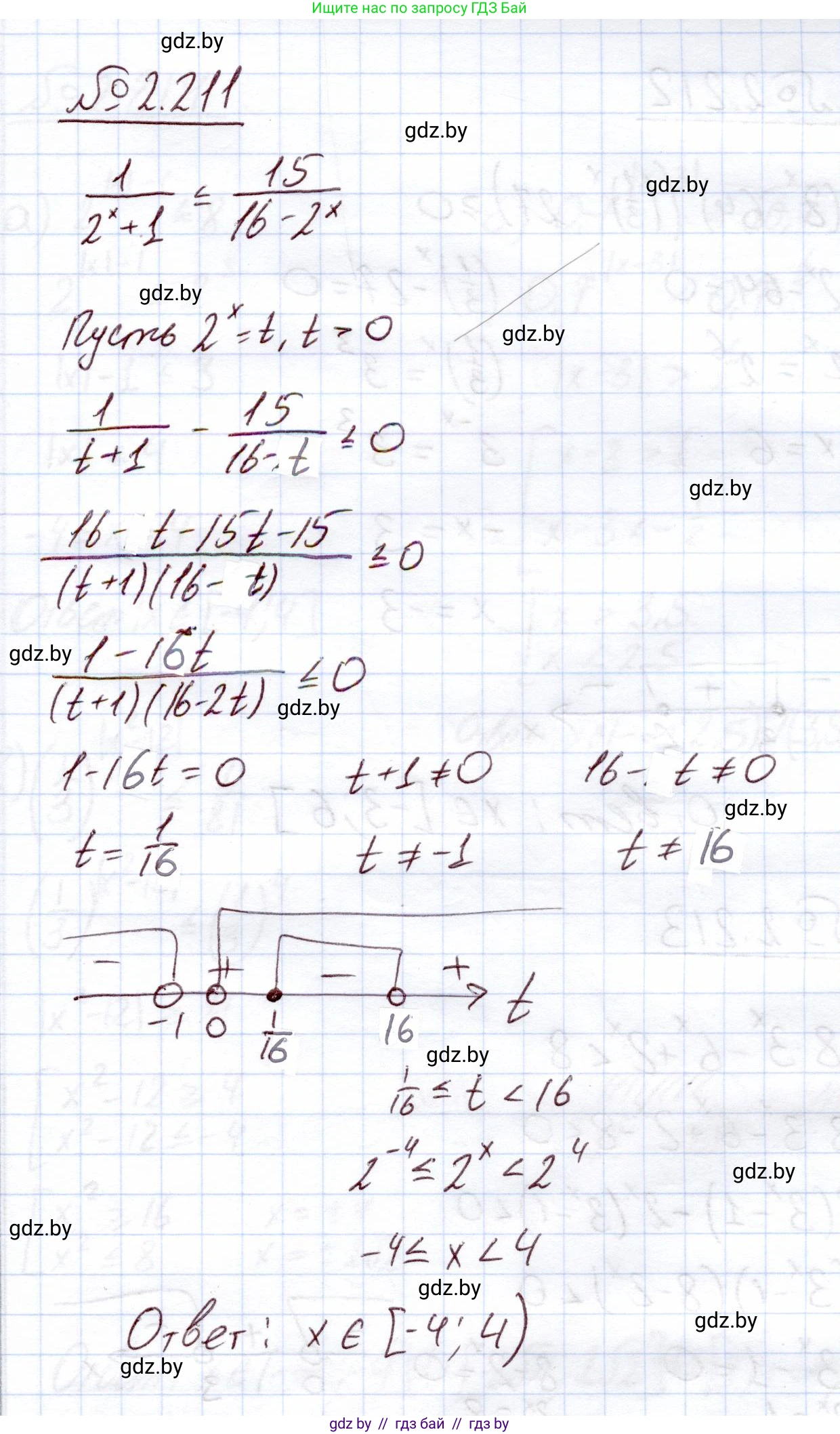 Алгебра, 11 класс Учебник, авторы: Арефьева Ирина Глебовна, Пирютко Ольга Николаевна, издательство Народная асвета, Минск, 2020, бирюзового цвета, страница 95, номер 2.211, Решение