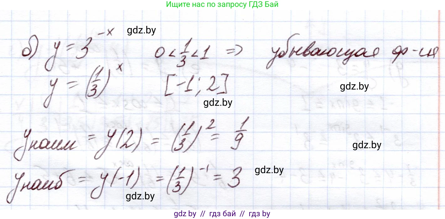 Алгебра, 11 класс Учебник, авторы: Арефьева Ирина Глебовна, Пирютко Ольга Николаевна, издательство Народная асвета, Минск, 2020, бирюзового цвета, страница 55, номер 2.26, Решение (продолжение 2)