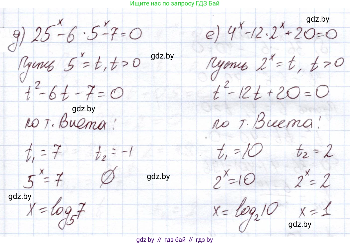 Алгебра, 11 класс Учебник, авторы: Арефьева Ирина Глебовна, Пирютко Ольга Николаевна, издательство Народная асвета, Минск, 2020, бирюзового цвета, страница 72, номер 2.91, Решение (продолжение 2)