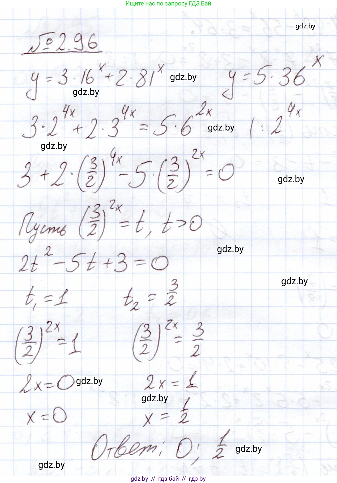 Алгебра, 11 класс Учебник, авторы: Арефьева Ирина Глебовна, Пирютко Ольга Николаевна, издательство Народная асвета, Минск, 2020, бирюзового цвета, страница 73, номер 2.96, Решение