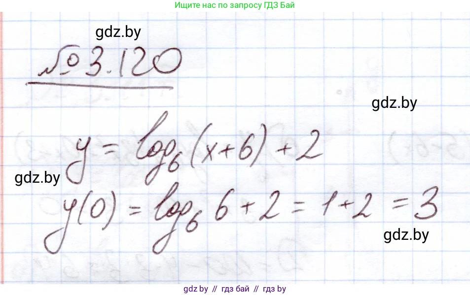 Алгебра, 11 класс Учебник, авторы: Арефьева Ирина Глебовна, Пирютко Ольга Николаевна, издательство Народная асвета, Минск, 2020, бирюзового цвета, страница 128, номер 3.120, Решение