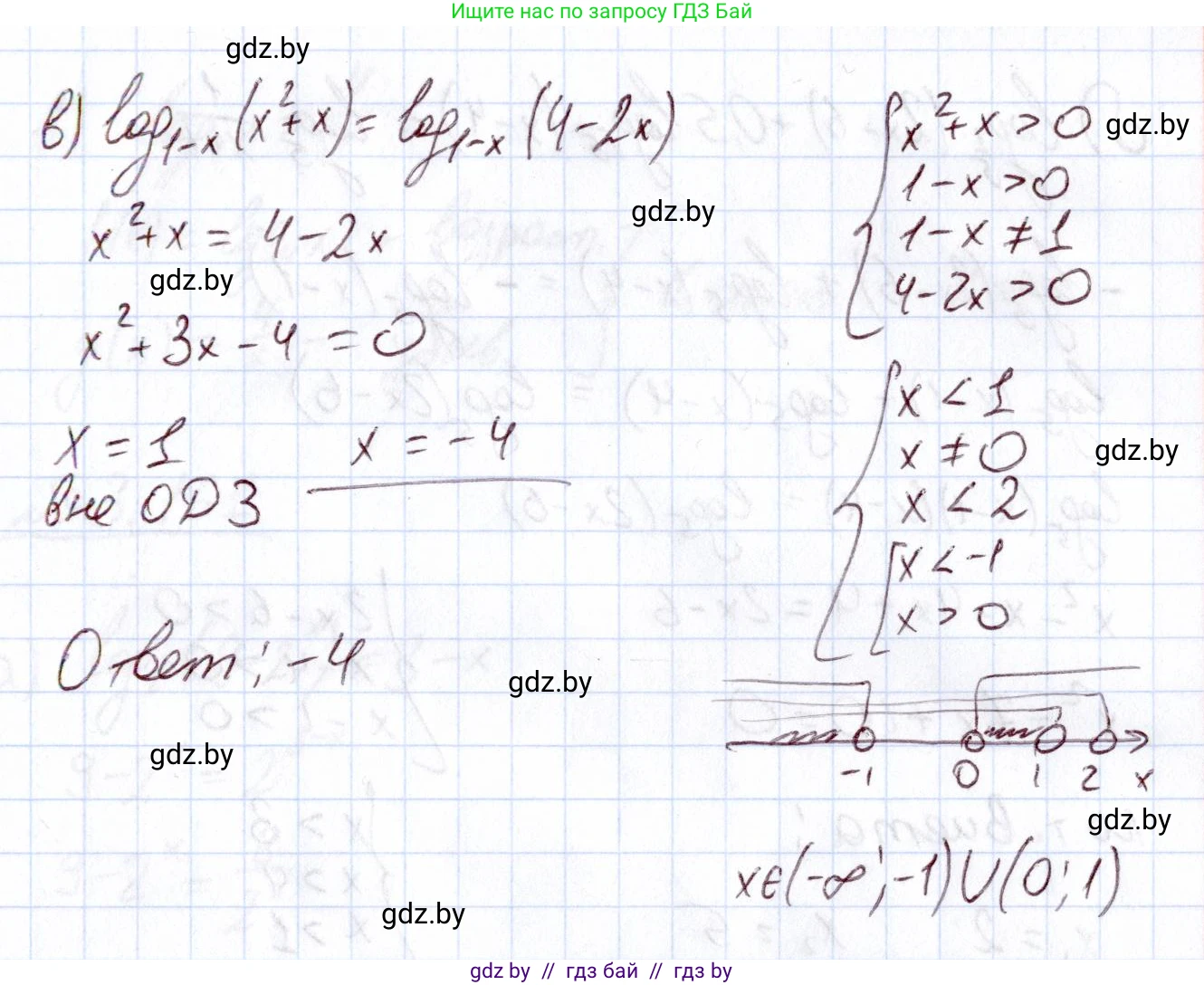 Алгебра, 11 класс Учебник, авторы: Арефьева Ирина Глебовна, Пирютко Ольга Николаевна, издательство Народная асвета, Минск, 2020, бирюзового цвета, страница 141, номер 3.158, Решение (продолжение 2)