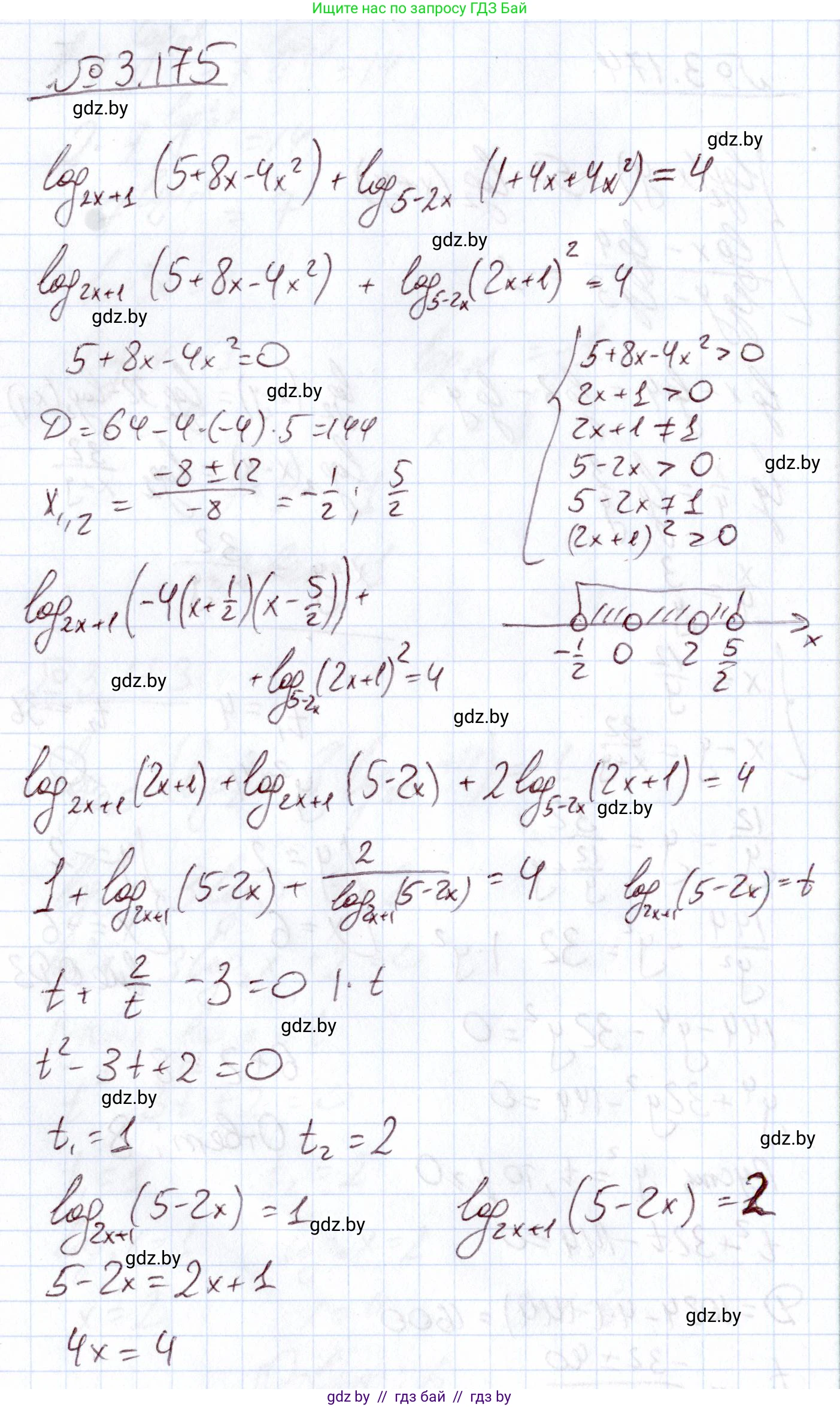 Алгебра, 11 класс Учебник, авторы: Арефьева Ирина Глебовна, Пирютко Ольга Николаевна, издательство Народная асвета, Минск, 2020, бирюзового цвета, страница 143, номер 3.175, Решение