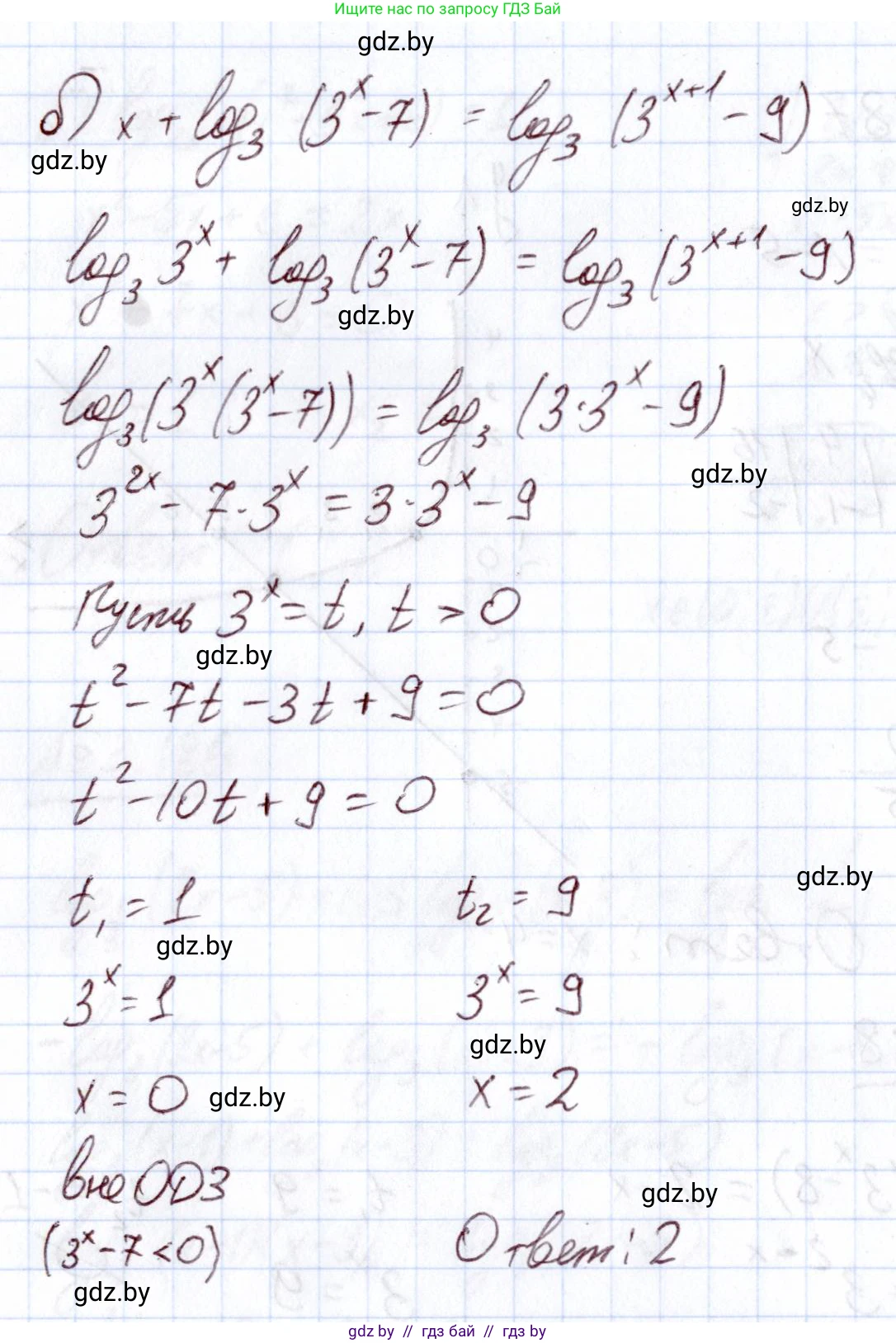 Алгебра, 11 класс Учебник, авторы: Арефьева Ирина Глебовна, Пирютко Ольга Николаевна, издательство Народная асвета, Минск, 2020, бирюзового цвета, страница 144, номер 3.188, Решение (продолжение 2)