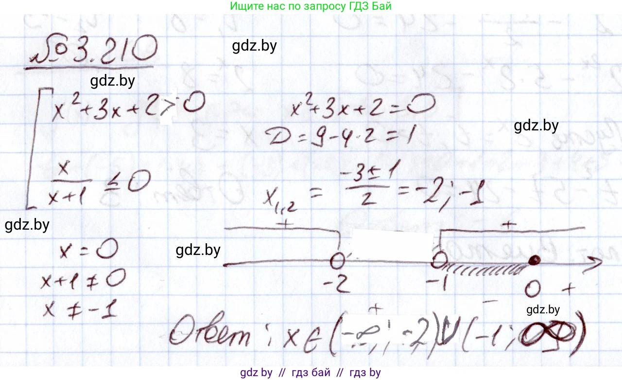 Алгебра, 11 класс Учебник, авторы: Арефьева Ирина Глебовна, Пирютко Ольга Николаевна, издательство Народная асвета, Минск, 2020, бирюзового цвета, страница 146, номер 3.210, Решение