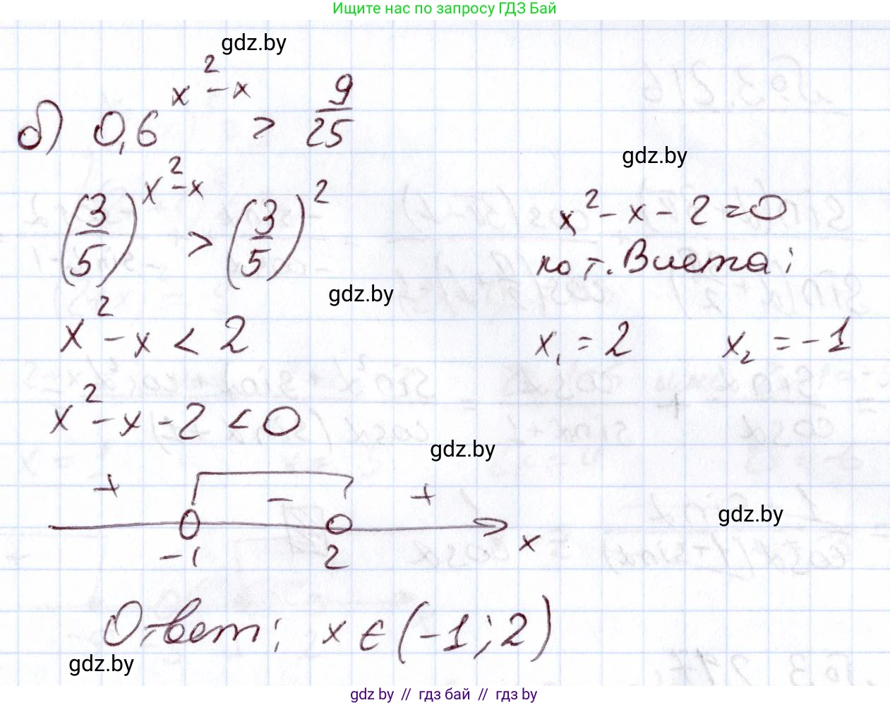 Алгебра, 11 класс Учебник, авторы: Арефьева Ирина Глебовна, Пирютко Ольга Николаевна, издательство Народная асвета, Минск, 2020, бирюзового цвета, страница 146, номер 3.214, Решение (продолжение 2)