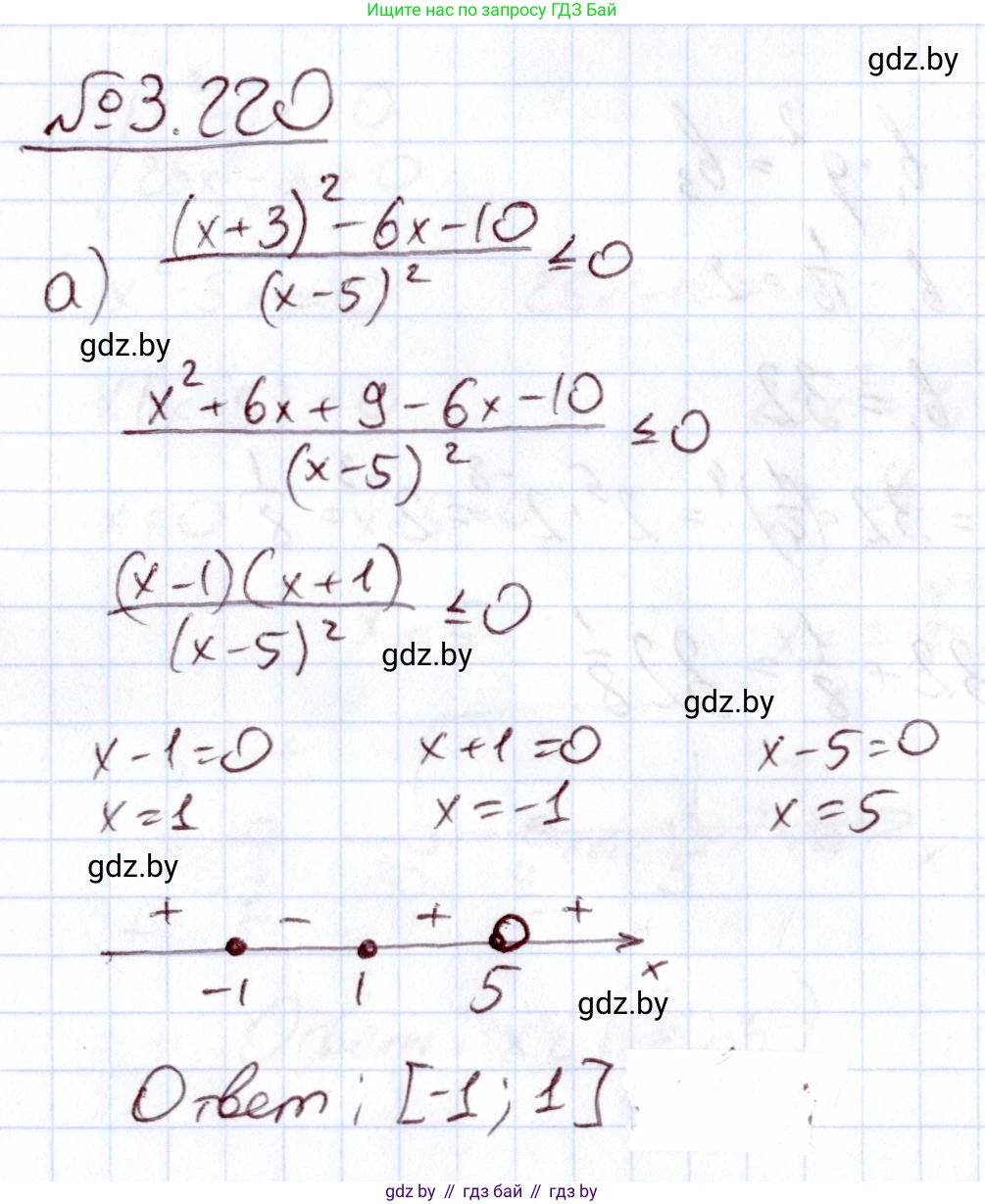 Алгебра, 11 класс Учебник, авторы: Арефьева Ирина Глебовна, Пирютко Ольга Николаевна, издательство Народная асвета, Минск, 2020, бирюзового цвета, страница 147, номер 3.220, Решение