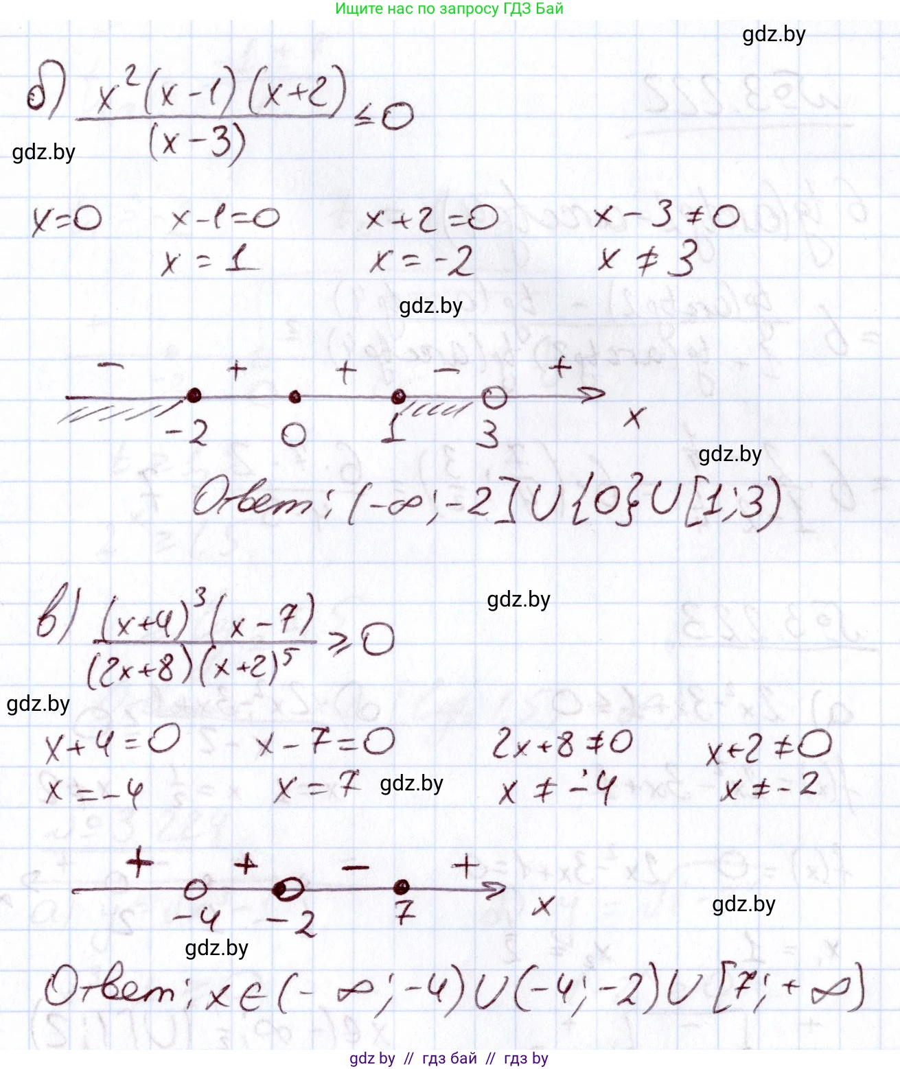 Алгебра, 11 класс Учебник, авторы: Арефьева Ирина Глебовна, Пирютко Ольга Николаевна, издательство Народная асвета, Минск, 2020, бирюзового цвета, страница 147, номер 3.220, Решение (продолжение 2)