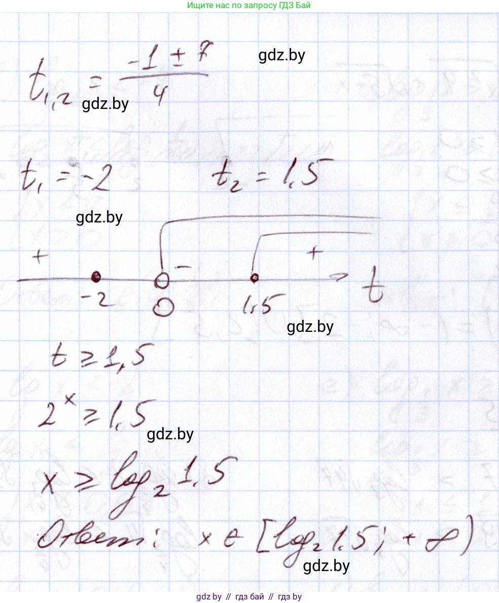 Алгебра, 11 класс Учебник, авторы: Арефьева Ирина Глебовна, Пирютко Ольга Николаевна, издательство Народная асвета, Минск, 2020, бирюзового цвета, страница 147, номер 3.223, Решение (продолжение 2)