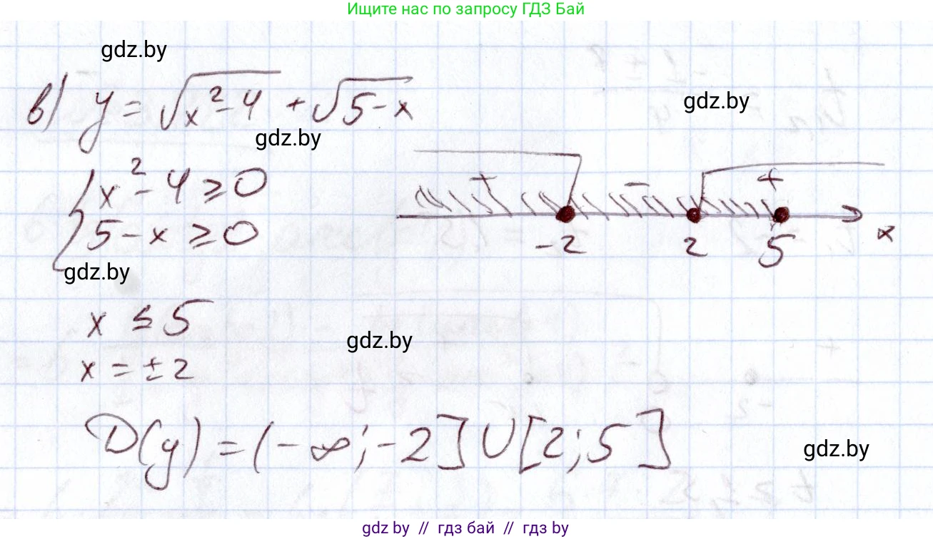Алгебра, 11 класс Учебник, авторы: Арефьева Ирина Глебовна, Пирютко Ольга Николаевна, издательство Народная асвета, Минск, 2020, бирюзового цвета, страница 147, номер 3.224, Решение (продолжение 2)