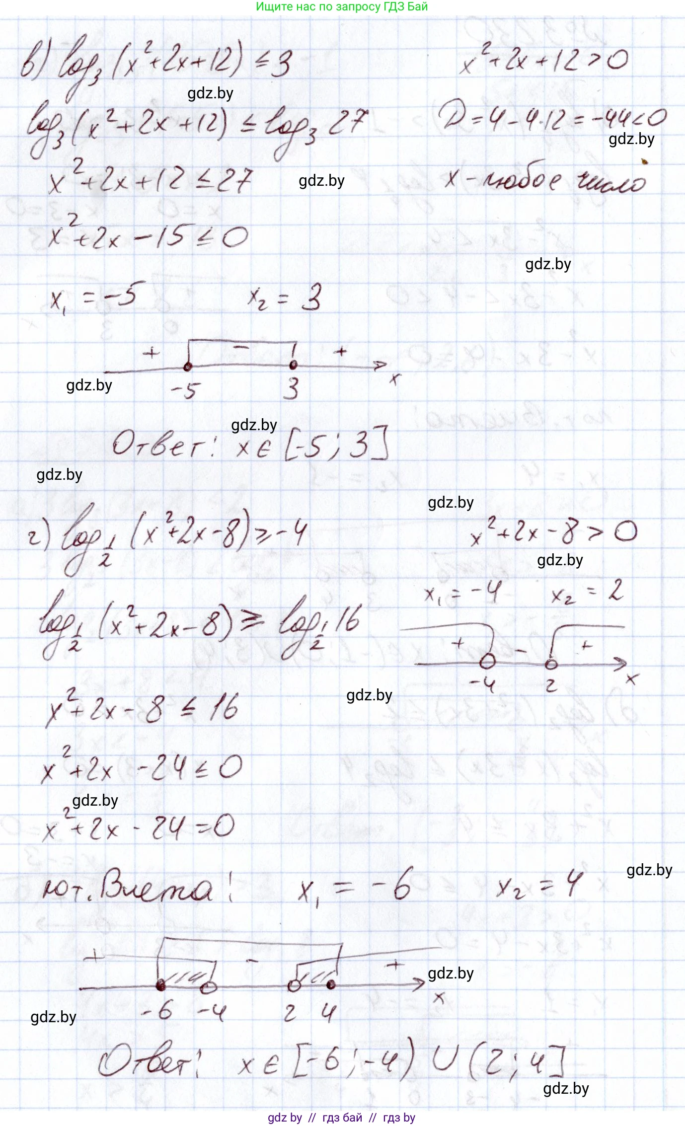 Алгебра, 11 класс Учебник, авторы: Арефьева Ирина Глебовна, Пирютко Ольга Николаевна, издательство Народная асвета, Минск, 2020, бирюзового цвета, страница 156, номер 3.230, Решение (продолжение 2)