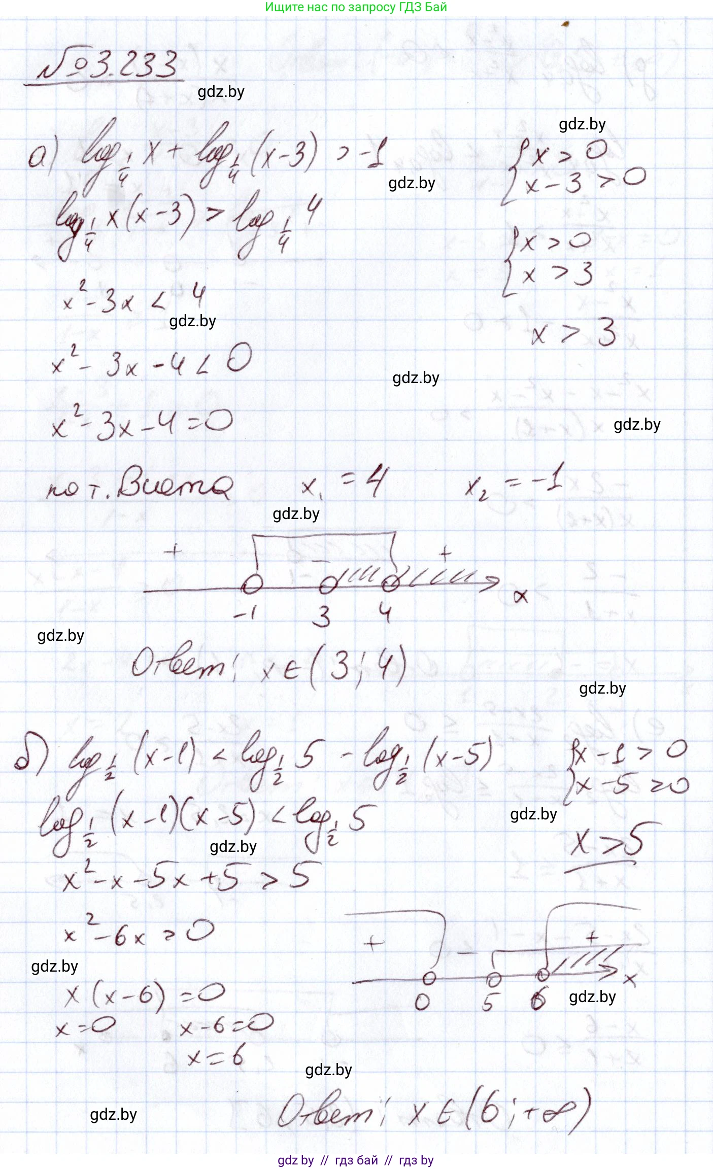 Алгебра, 11 класс Учебник, авторы: Арефьева Ирина Глебовна, Пирютко Ольга Николаевна, издательство Народная асвета, Минск, 2020, бирюзового цвета, страница 157, номер 3.233, Решение