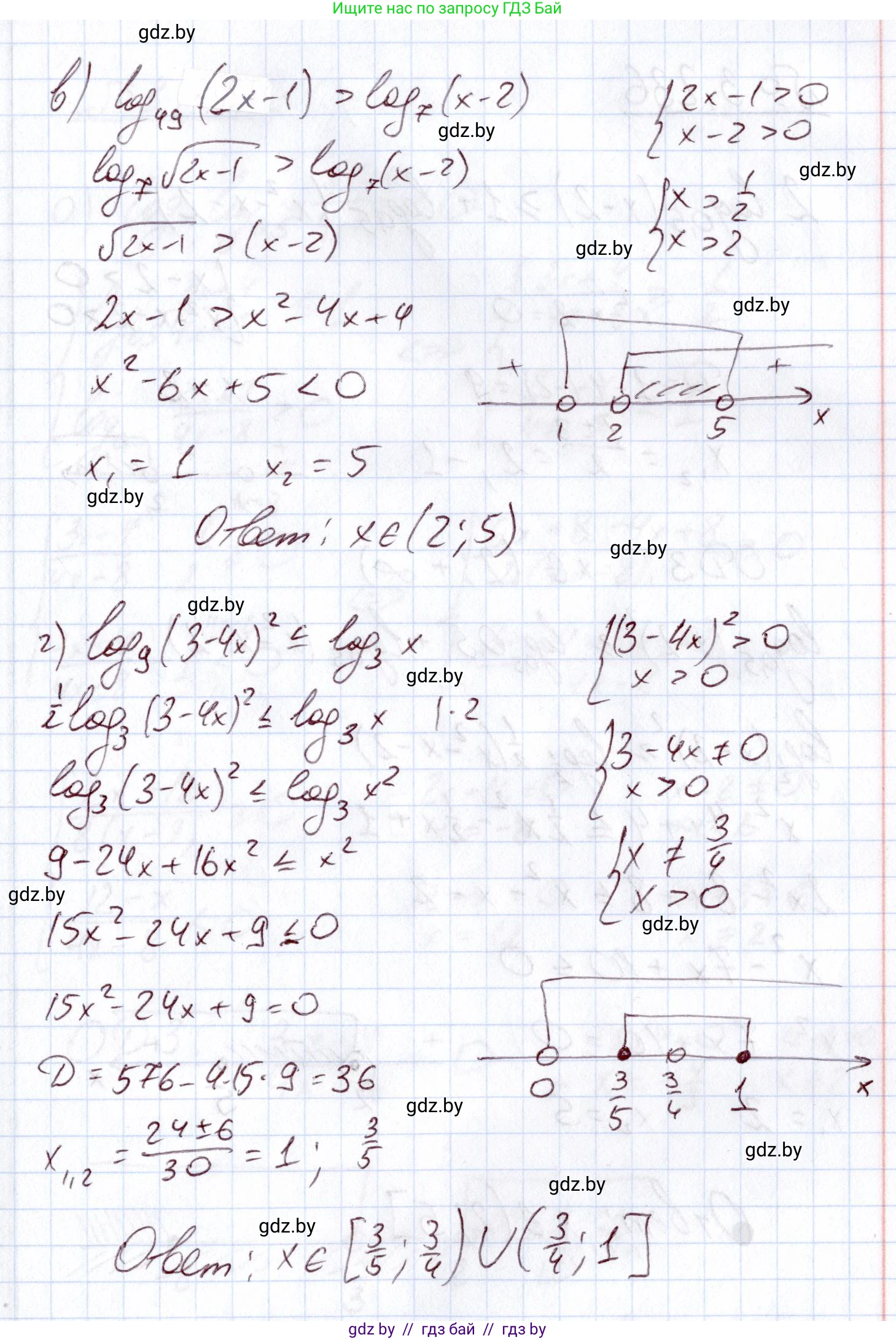 Алгебра, 11 класс Учебник, авторы: Арефьева Ирина Глебовна, Пирютко Ольга Николаевна, издательство Народная асвета, Минск, 2020, бирюзового цвета, страница 157, номер 3.235, Решение (продолжение 2)