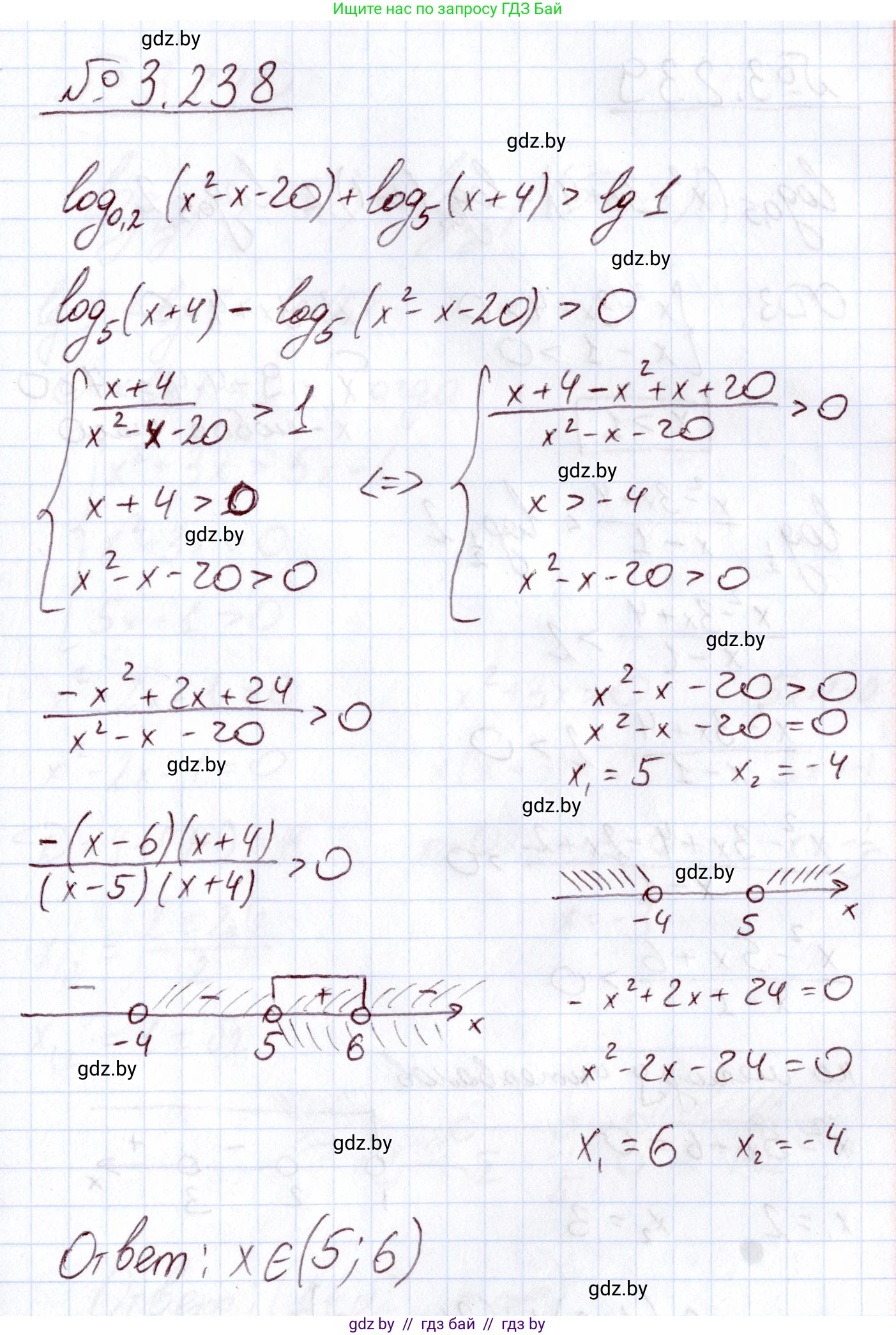 Алгебра, 11 класс Учебник, авторы: Арефьева Ирина Глебовна, Пирютко Ольга Николаевна, издательство Народная асвета, Минск, 2020, бирюзового цвета, страница 158, номер 3.238, Решение
