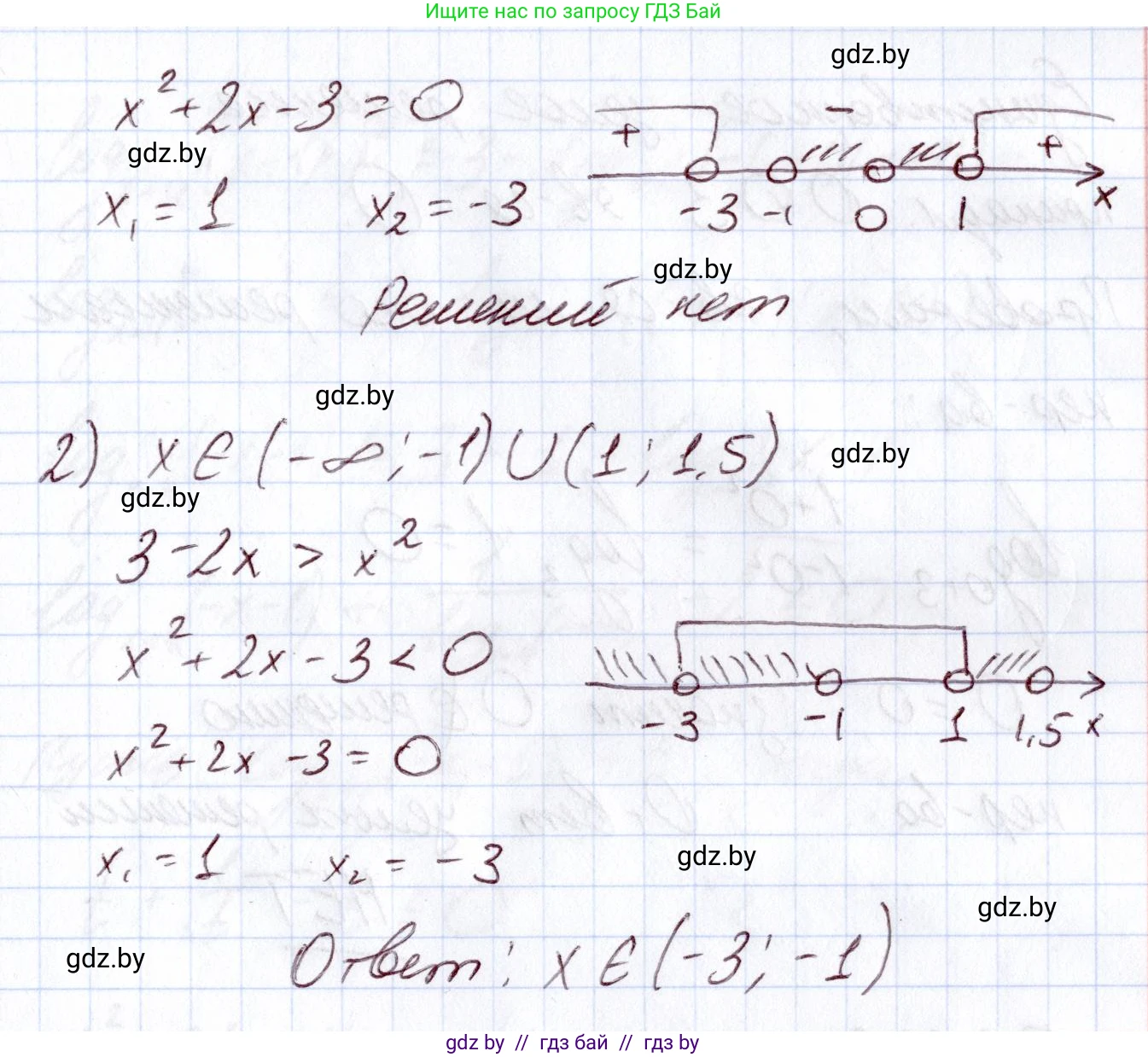 Алгебра, 11 класс Учебник, авторы: Арефьева Ирина Глебовна, Пирютко Ольга Николаевна, издательство Народная асвета, Минск, 2020, бирюзового цвета, страница 158, номер 3.241, Решение (продолжение 4)