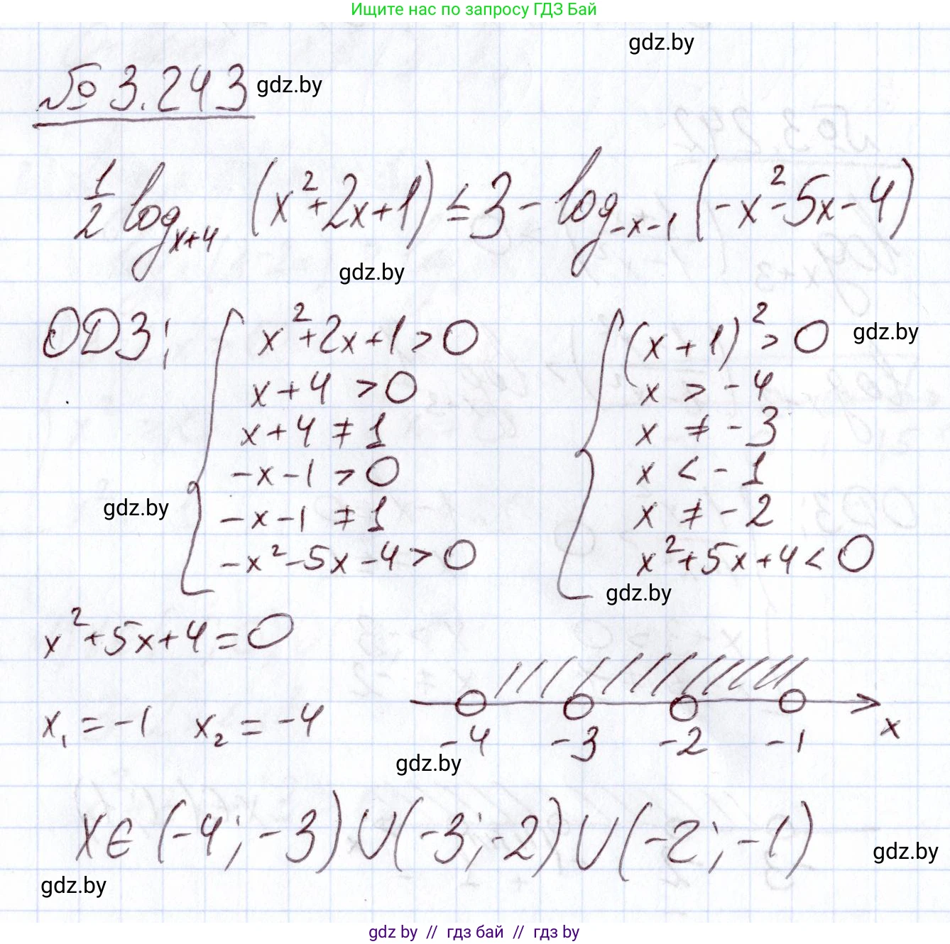 Алгебра, 11 класс Учебник, авторы: Арефьева Ирина Глебовна, Пирютко Ольга Николаевна, издательство Народная асвета, Минск, 2020, бирюзового цвета, страница 158, номер 3.243, Решение
