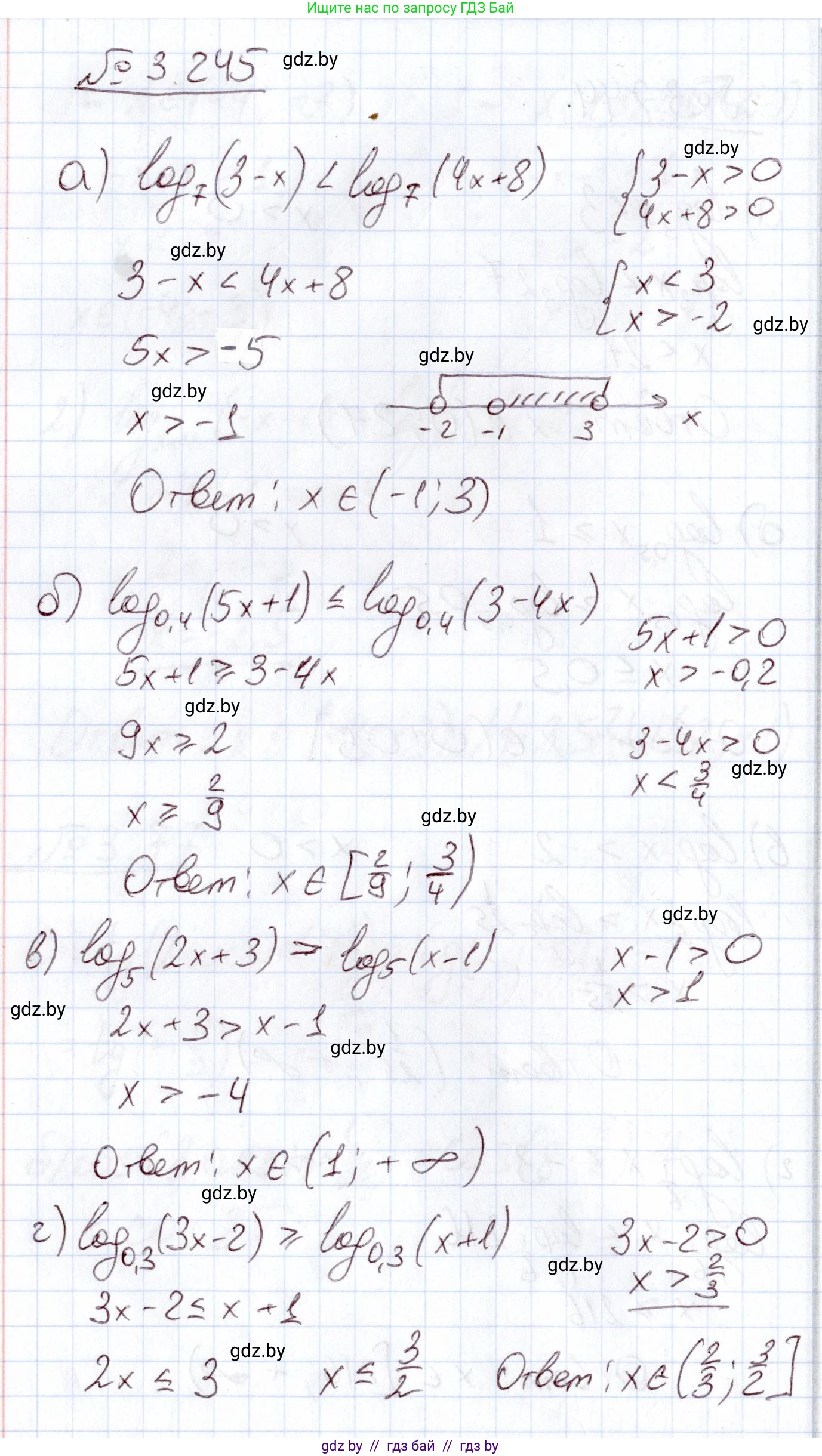 Алгебра, 11 класс Учебник, авторы: Арефьева Ирина Глебовна, Пирютко Ольга Николаевна, издательство Народная асвета, Минск, 2020, бирюзового цвета, страница 158, номер 3.245, Решение