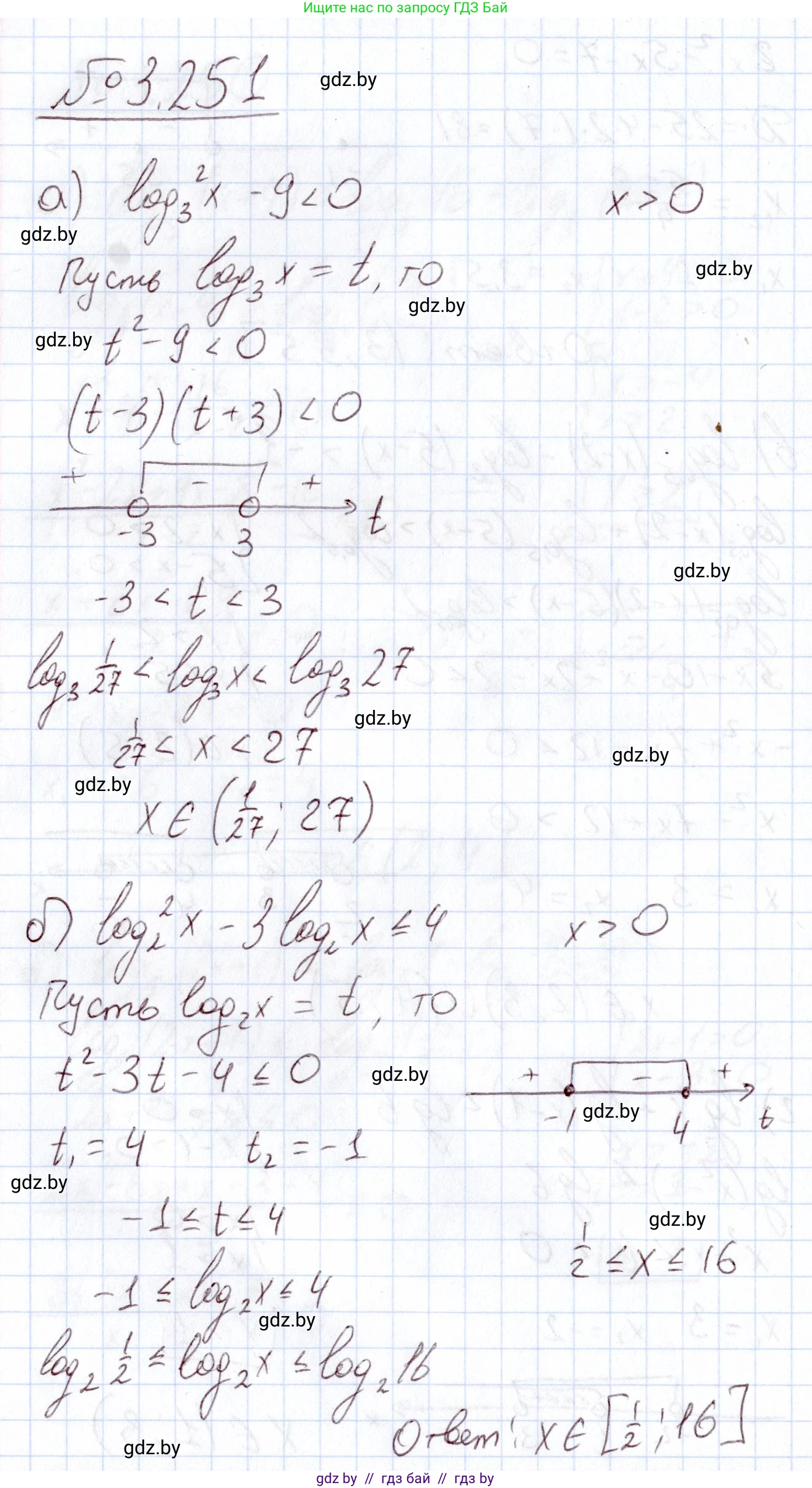 Алгебра, 11 класс Учебник, авторы: Арефьева Ирина Глебовна, Пирютко Ольга Николаевна, издательство Народная асвета, Минск, 2020, бирюзового цвета, страница 159, номер 3.251, Решение