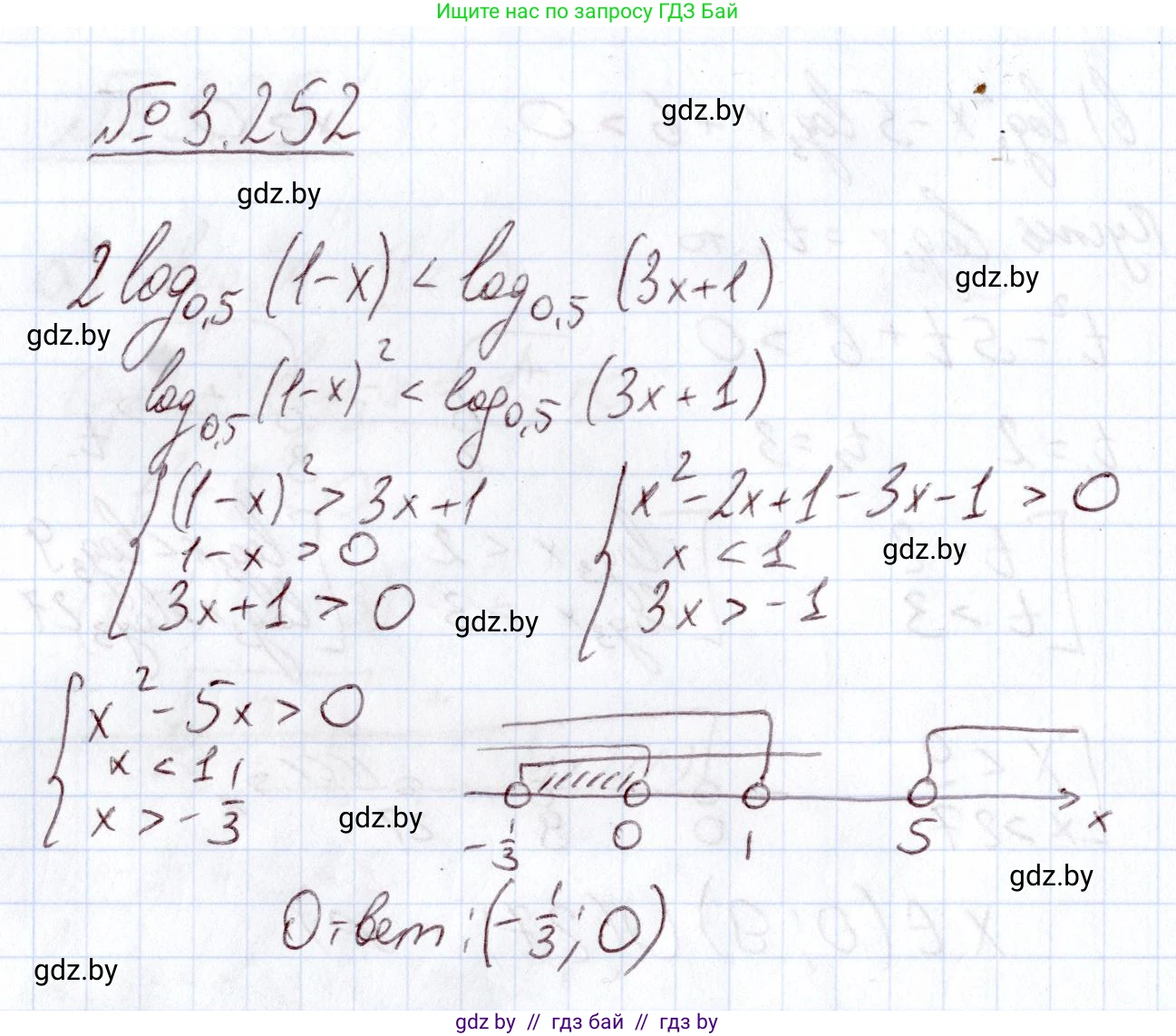 Алгебра, 11 класс Учебник, авторы: Арефьева Ирина Глебовна, Пирютко Ольга Николаевна, издательство Народная асвета, Минск, 2020, бирюзового цвета, страница 159, номер 3.252, Решение