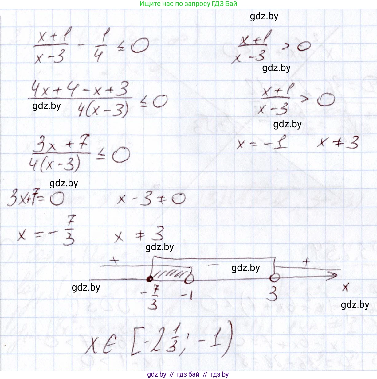 Алгебра, 11 класс Учебник, авторы: Арефьева Ирина Глебовна, Пирютко Ольга Николаевна, издательство Народная асвета, Минск, 2020, бирюзового цвета, страница 159, номер 3.253, Решение (продолжение 2)
