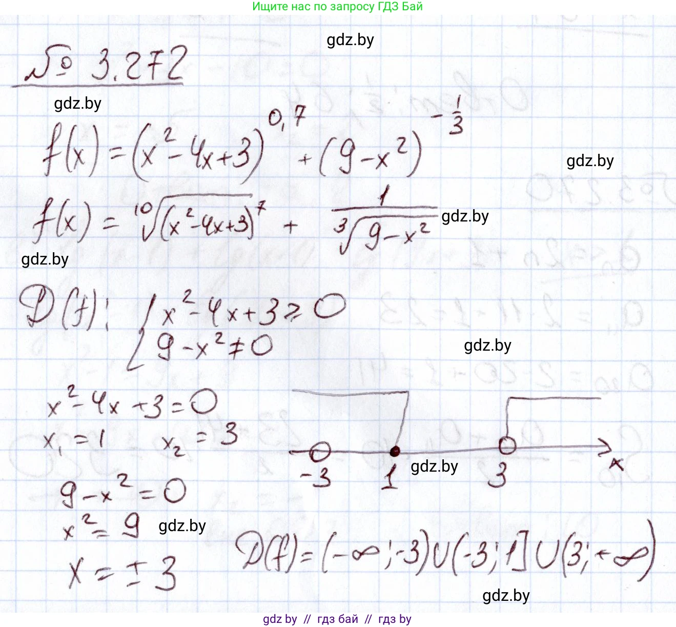 Алгебра, 11 класс Учебник, авторы: Арефьева Ирина Глебовна, Пирютко Ольга Николаевна, издательство Народная асвета, Минск, 2020, бирюзового цвета, страница 162, номер 3.272, Решение
