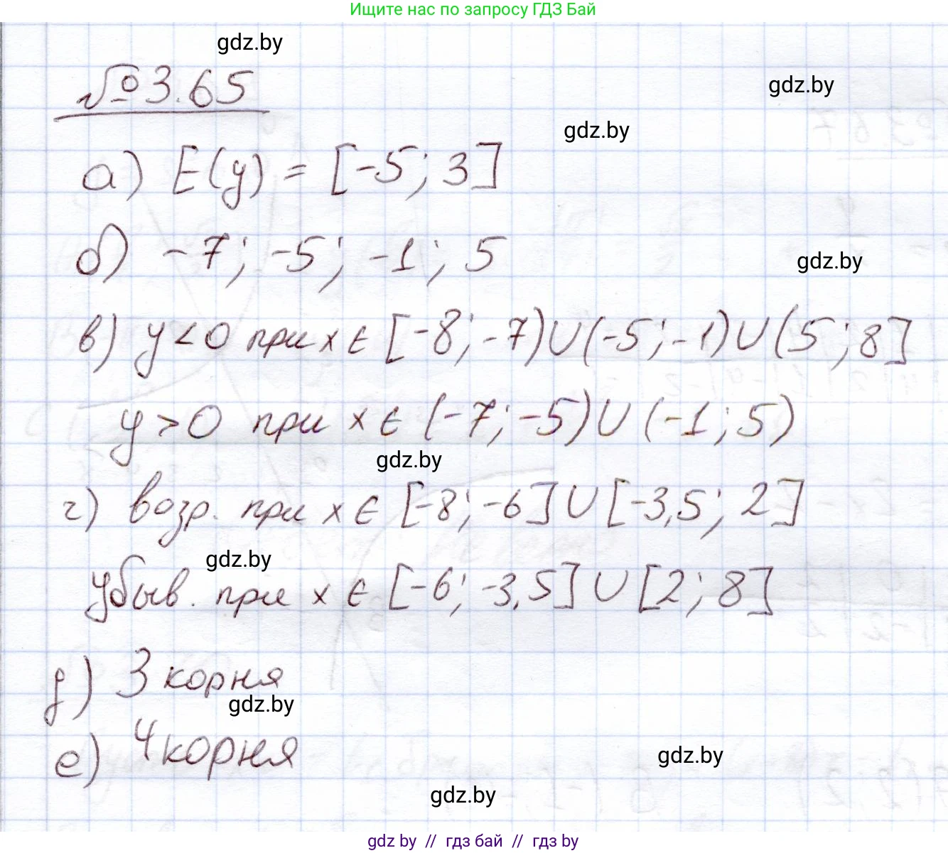 Алгебра, 11 класс Учебник, авторы: Арефьева Ирина Глебовна, Пирютко Ольга Николаевна, издательство Народная асвета, Минск, 2020, бирюзового цвета, страница 113, номер 3.65, Решение