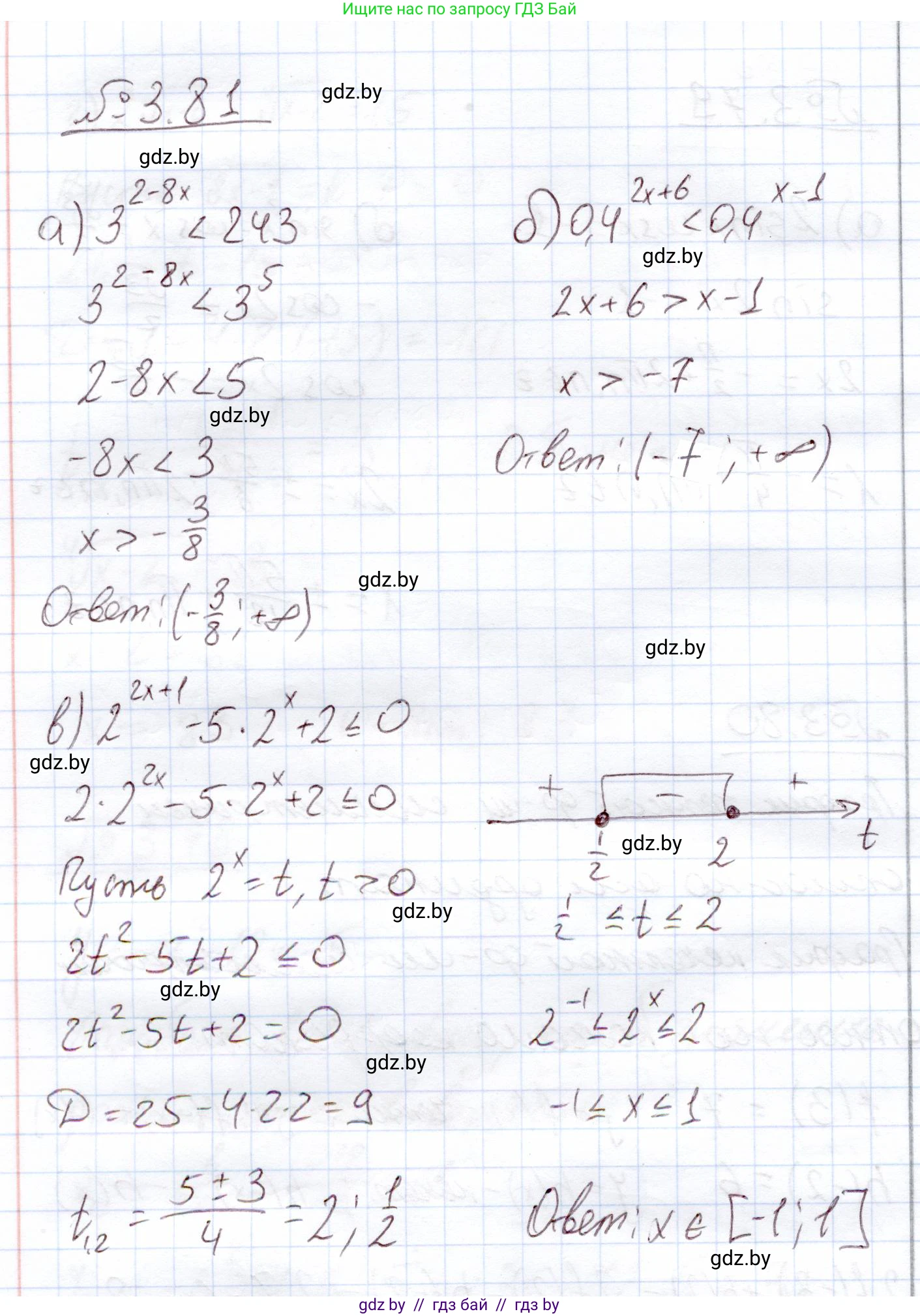 Алгебра, 11 класс Учебник, авторы: Арефьева Ирина Глебовна, Пирютко Ольга Николаевна, издательство Народная асвета, Минск, 2020, бирюзового цвета, страница 115, номер 3.81, Решение