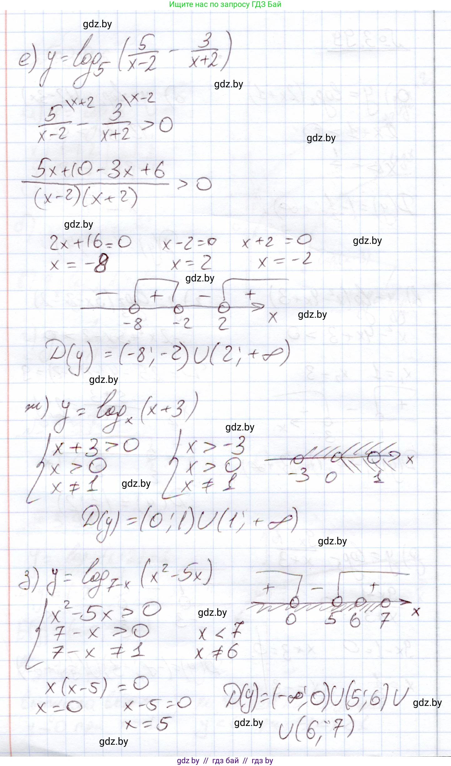 Алгебра, 11 класс Учебник, авторы: Арефьева Ирина Глебовна, Пирютко Ольга Николаевна, издательство Народная асвета, Минск, 2020, бирюзового цвета, страница 125, номер 3.99, Решение (продолжение 2)