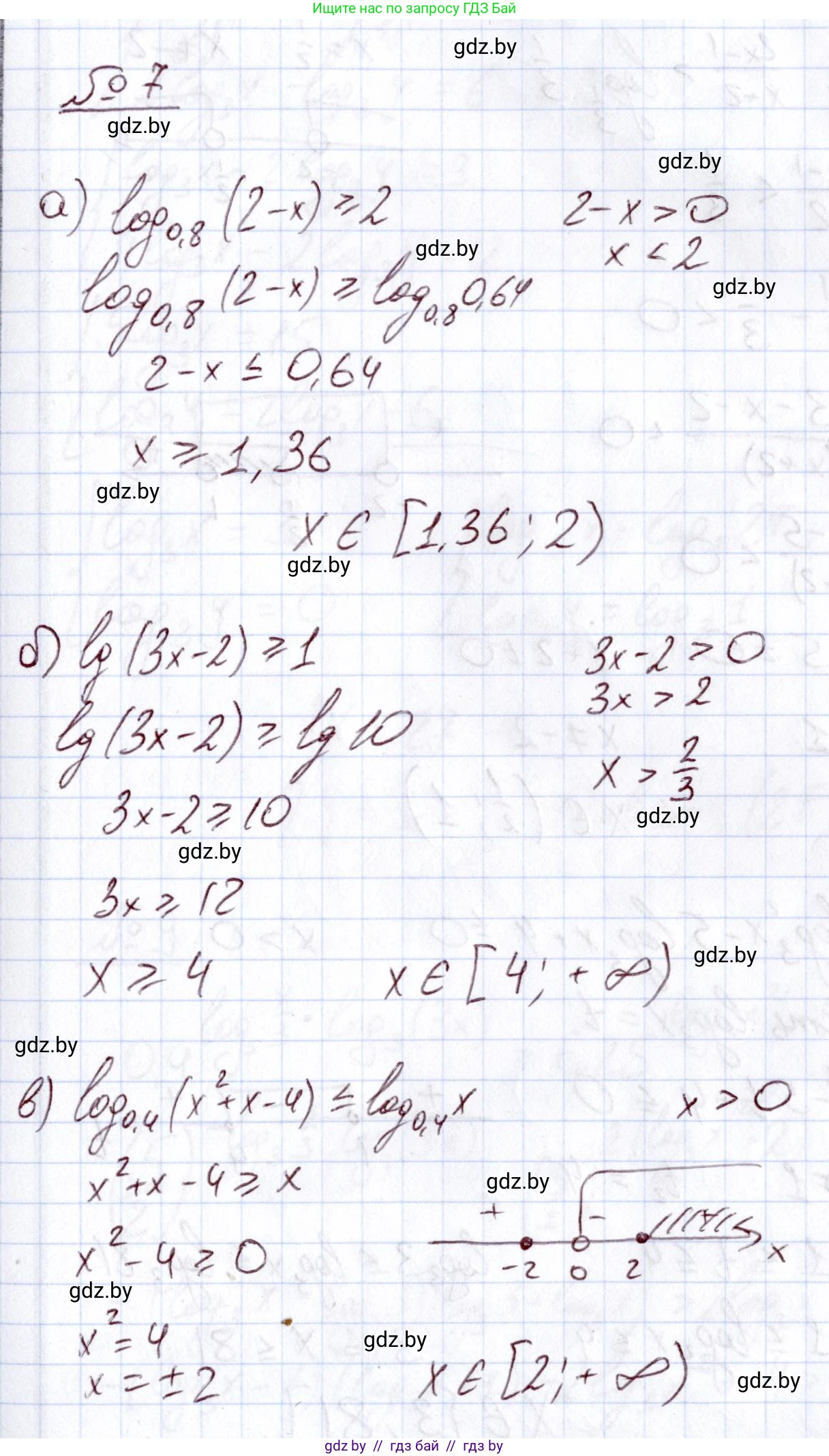 Алгебра, 11 класс Учебник, авторы: Арефьева Ирина Глебовна, Пирютко Ольга Николаевна, издательство Народная асвета, Минск, 2020, бирюзового цвета, страница 164, номер 7, Решение