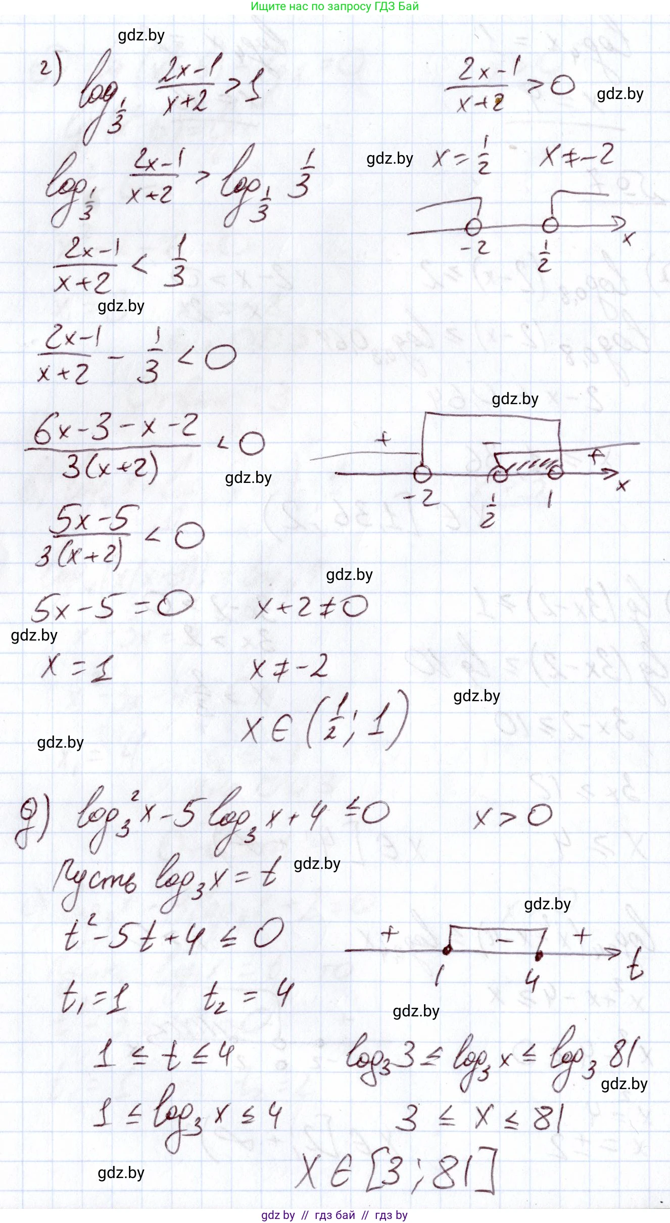 Алгебра, 11 класс Учебник, авторы: Арефьева Ирина Глебовна, Пирютко Ольга Николаевна, издательство Народная асвета, Минск, 2020, бирюзового цвета, страница 164, номер 7, Решение (продолжение 2)