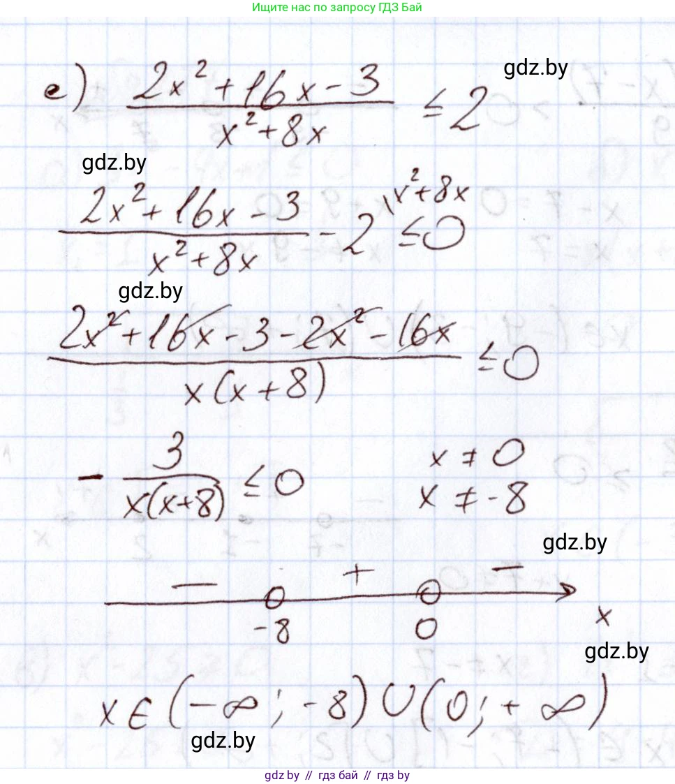 Алгебра, 11 класс Учебник, авторы: Арефьева Ирина Глебовна, Пирютко Ольга Николаевна, издательство Народная асвета, Минск, 2020, бирюзового цвета, страница 201, номер 278, Решение (продолжение 3)