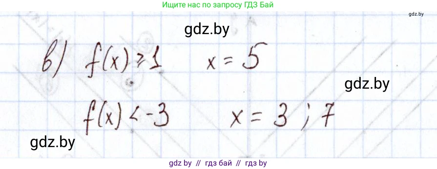 Алгебра, 11 класс Учебник, авторы: Арефьева Ирина Глебовна, Пирютко Ольга Николаевна, издательство Народная асвета, Минск, 2020, бирюзового цвета, страница 210, номер 341, Решение (продолжение 2)