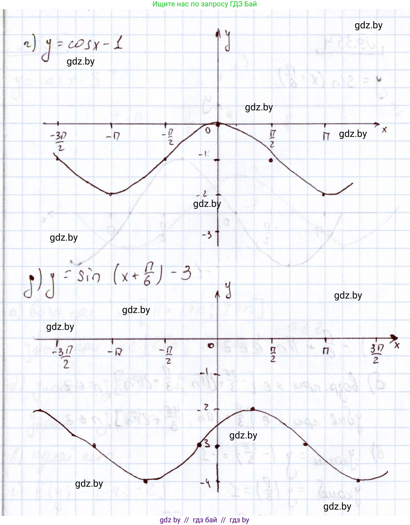 Алгебра, 11 класс Учебник, авторы: Арефьева Ирина Глебовна, Пирютко Ольга Николаевна, издательство Народная асвета, Минск, 2020, бирюзового цвета, страница 212, номер 352, Решение (продолжение 2)