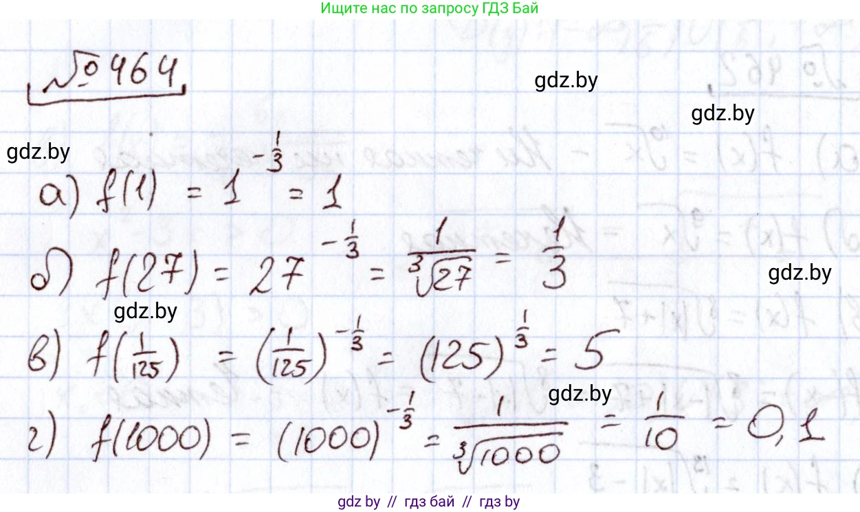 Алгебра, 11 класс Учебник, авторы: Арефьева Ирина Глебовна, Пирютко Ольга Николаевна, издательство Народная асвета, Минск, 2020, бирюзового цвета, страница 228, номер 464, Решение